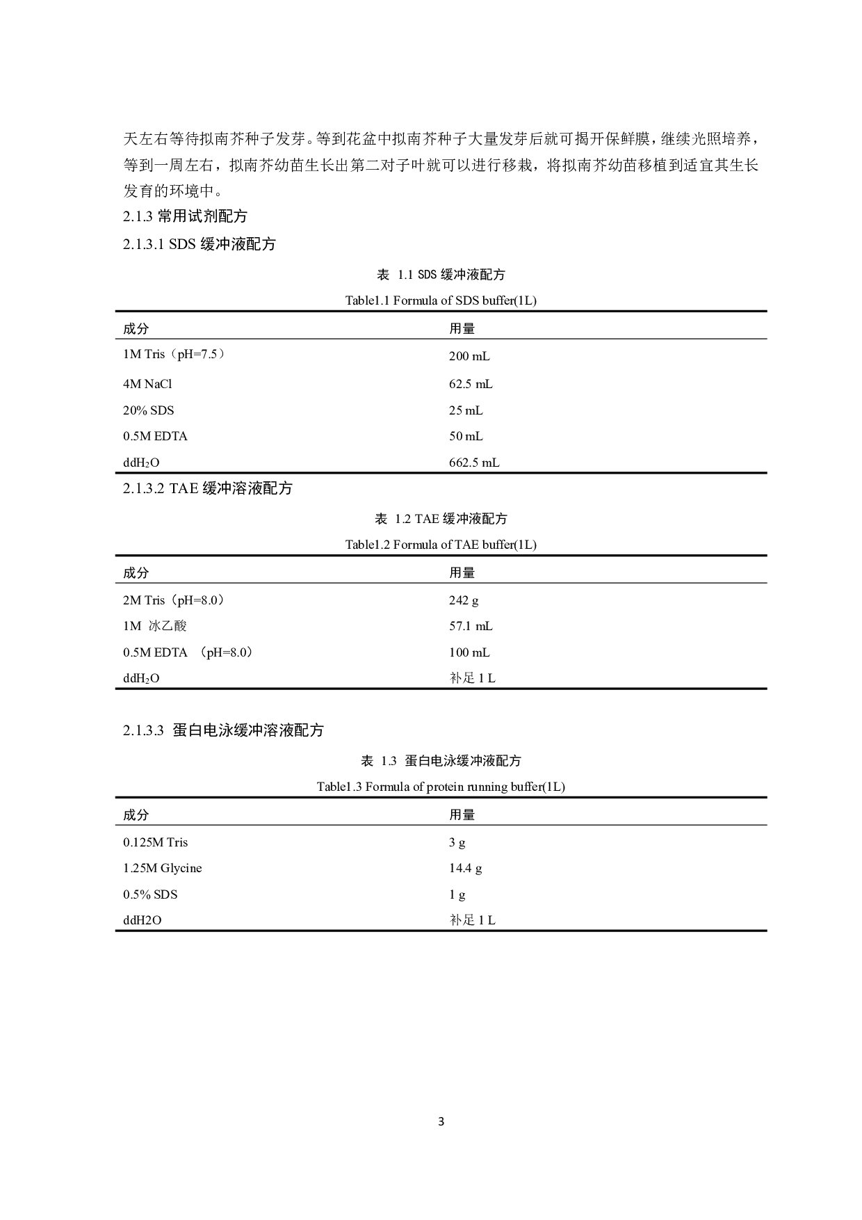 拟南芥GSH调控氧化应激响应的作用机制初探-10542字.pdf 第6页