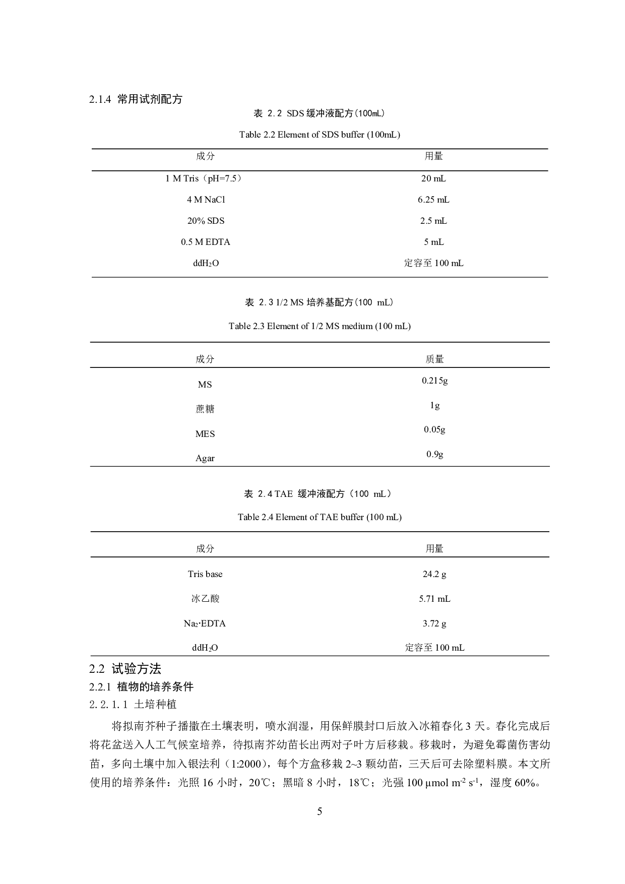 拟南芥过氧化氢酶影响根系形态的作用机制初探-7770字.pdf 第4页