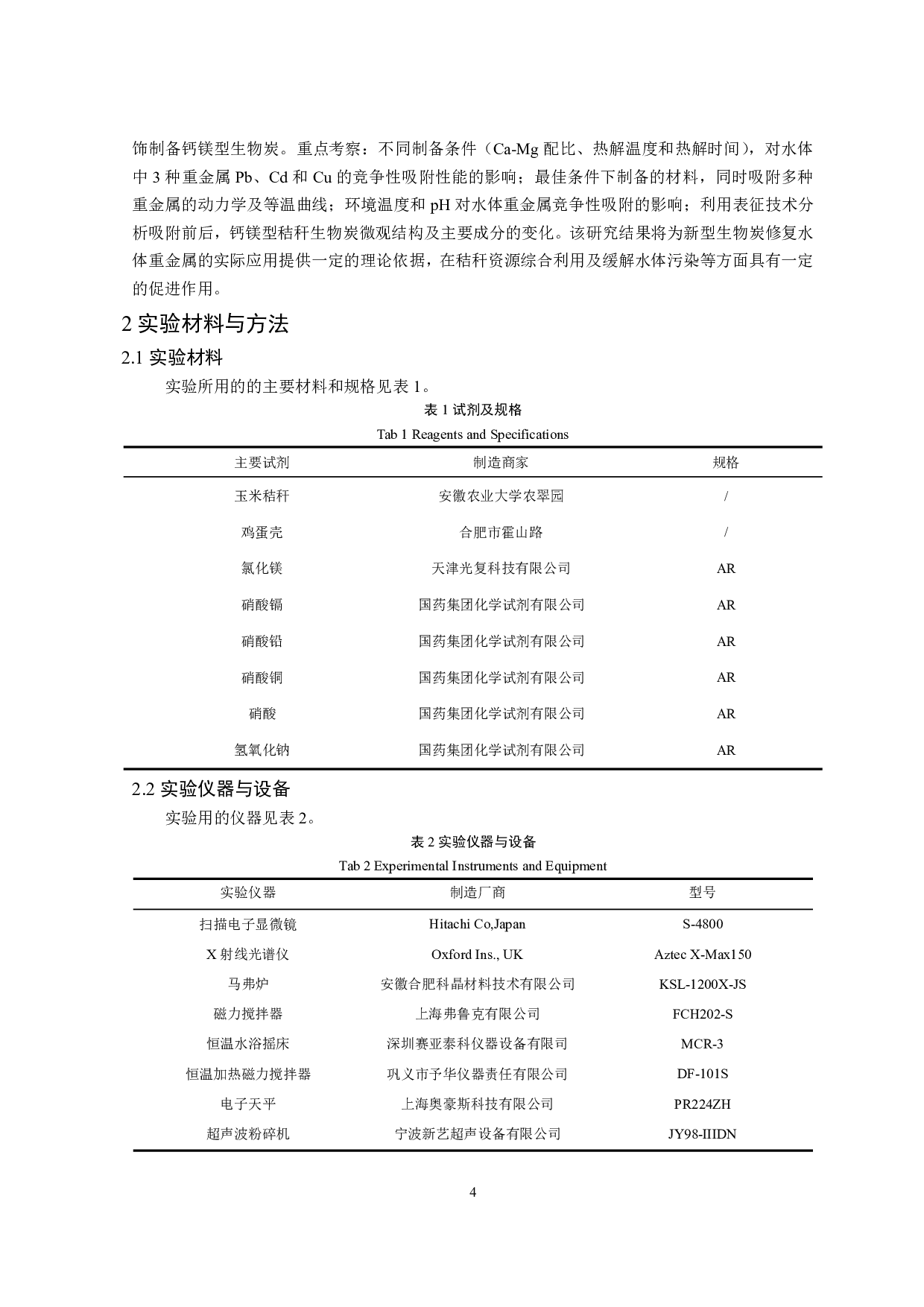 钙镁型生物炭的制备及其对水体重金属竞争性吸附的影响-13664字.pdf 第6页