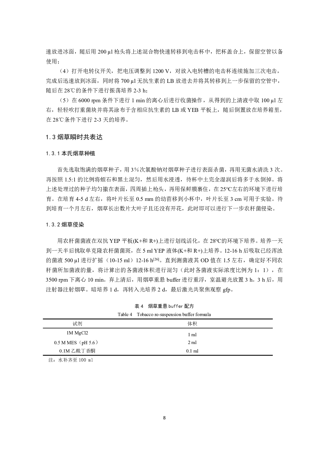 玉米zma-miR169s靶基因NF-YA1验证-8544字.pdf 第7页