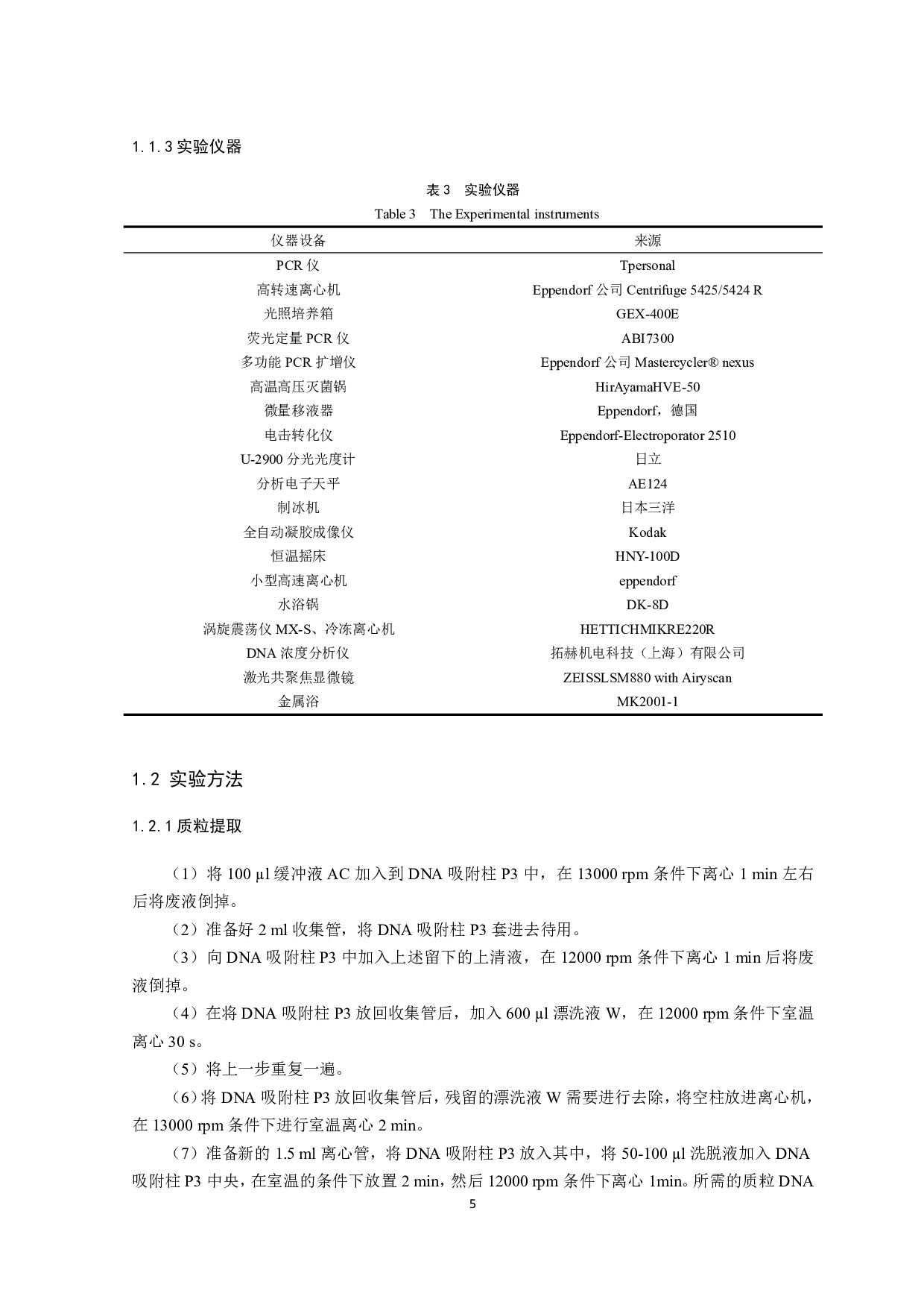 玉米zma-miR169s靶基因NF-YA1验证-8544字.pdf 第4页