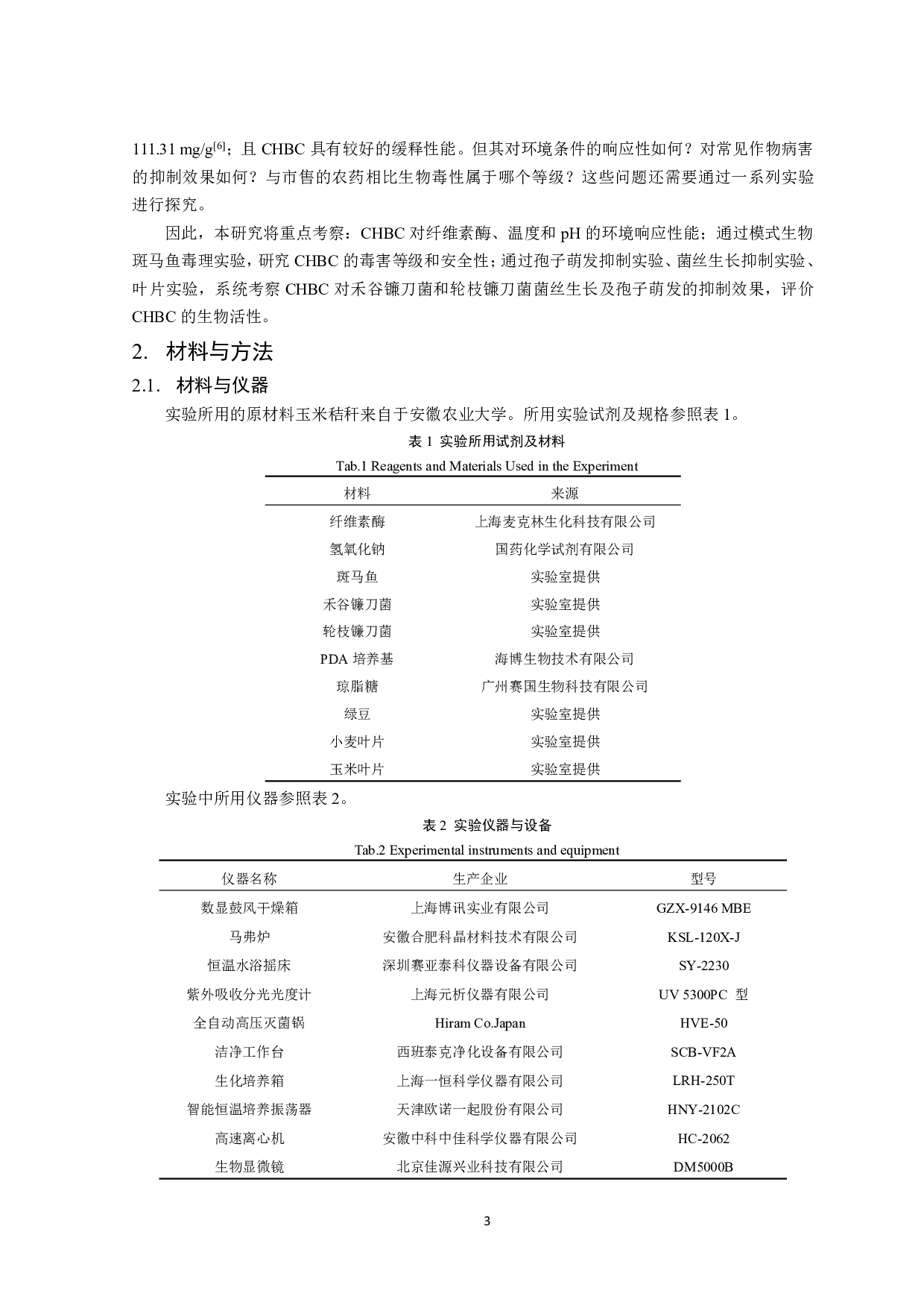 环境响应型生物农药的响应性及其生物活性的研究-12198字.pdf 第4页