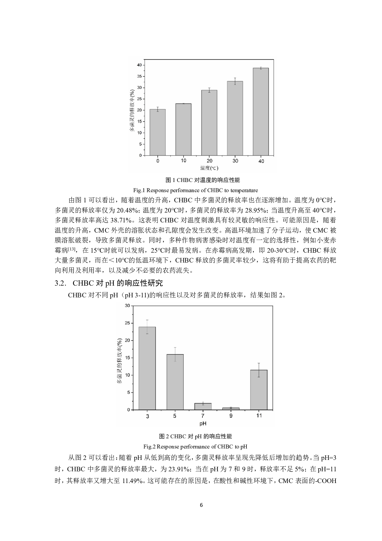 环境响应型生物农药的响应性及其生物活性的研究-12198字.pdf 第7页