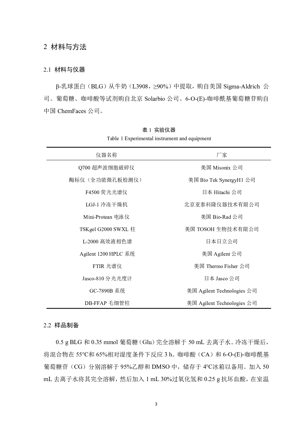 葡萄糖、咖啡酸和咖啡酰基葡萄糖苷对&beta;-乳球蛋白致敏性的影响-9848字.pdf 第7页