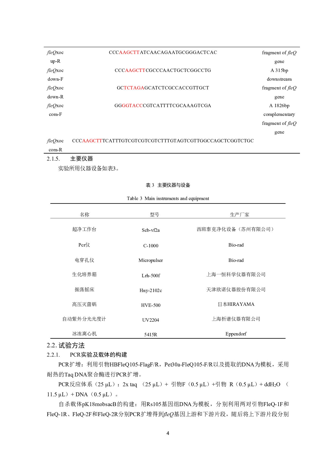 水稻条斑病菌fleQ基因敲除突变株的构建及生物学功能研究-10105字.pdf 第5页