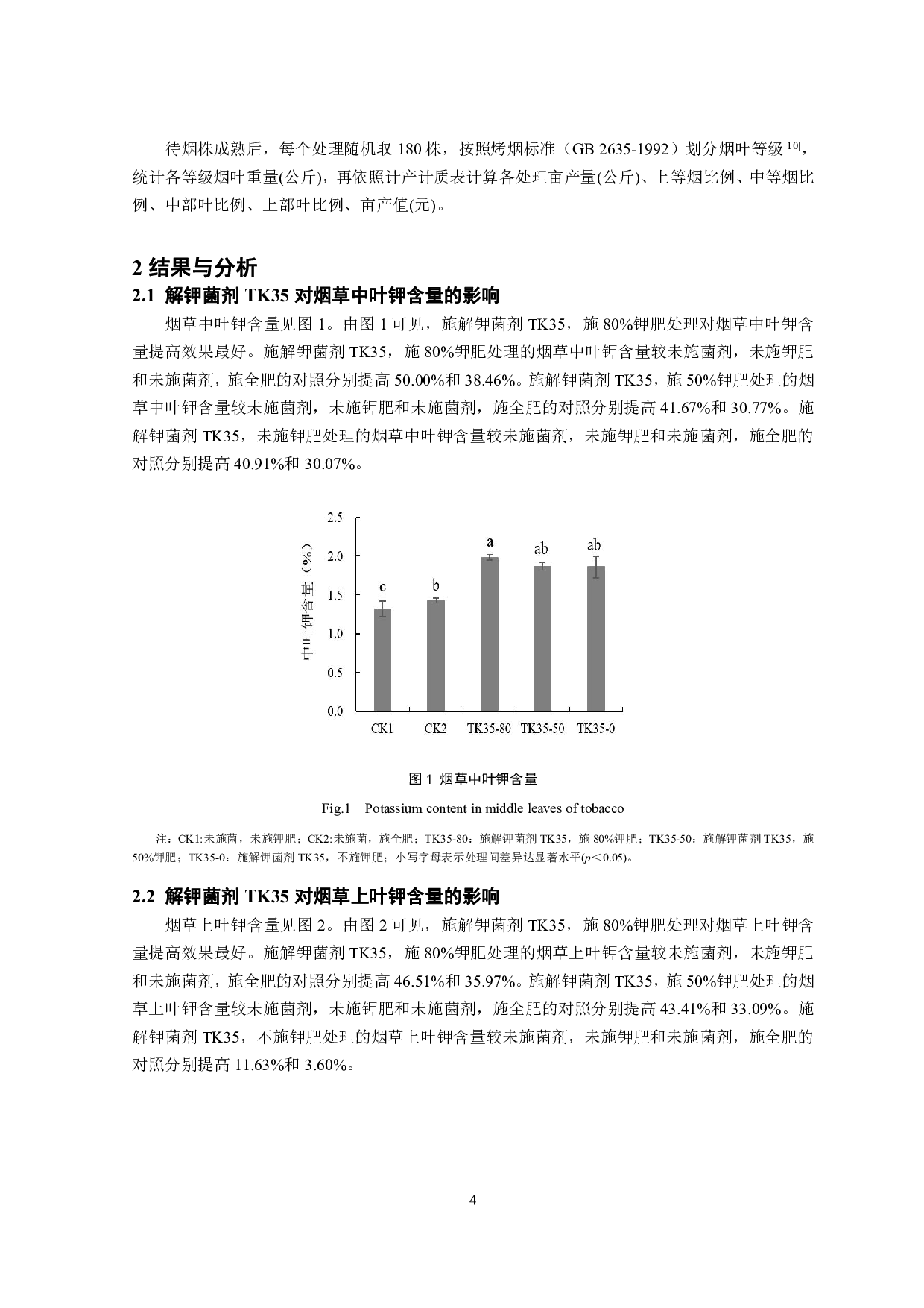 烟草解钾菌剂TK35对烟叶钾素吸收及产质量的影响-6572字.pdf 第5页