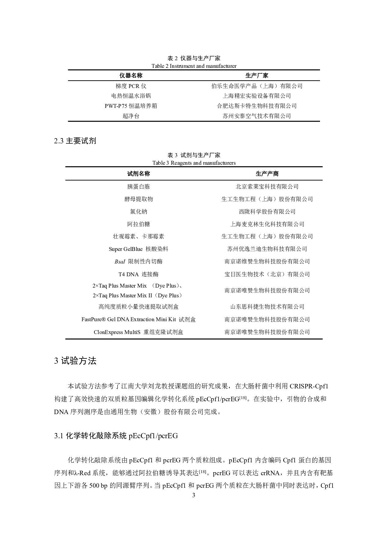 3个细菌长度调控候选基因功能验证-12623字.pdf 第5页