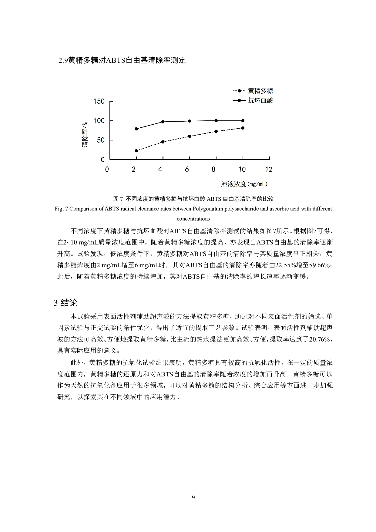 黄精多糖表面活性剂辅助提取工艺优化及抗氧化活性-7805字.pdf 第10页