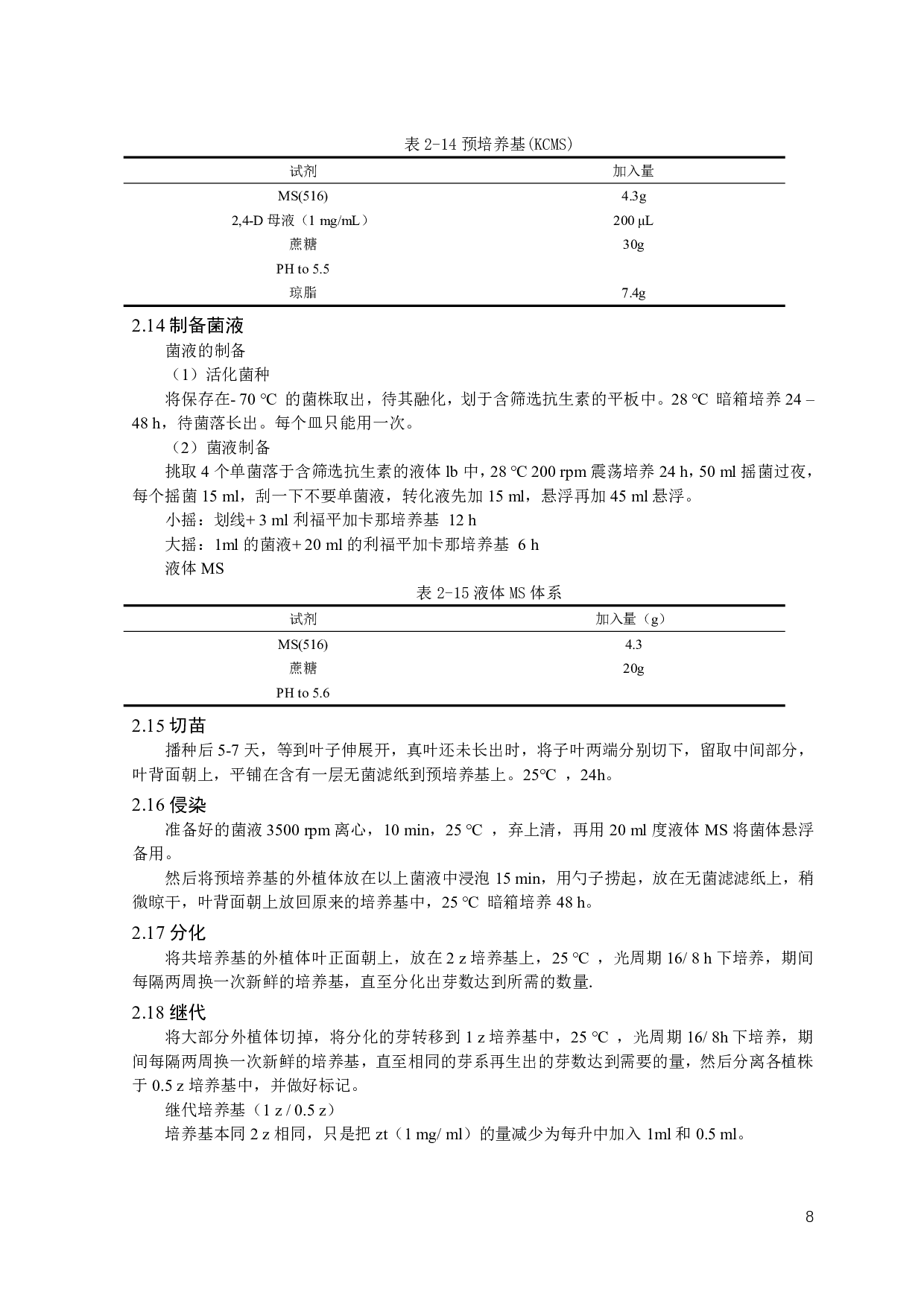 异源表达ZmCA3对促进番茄光合作用的研究-10029字.pdf 第10页