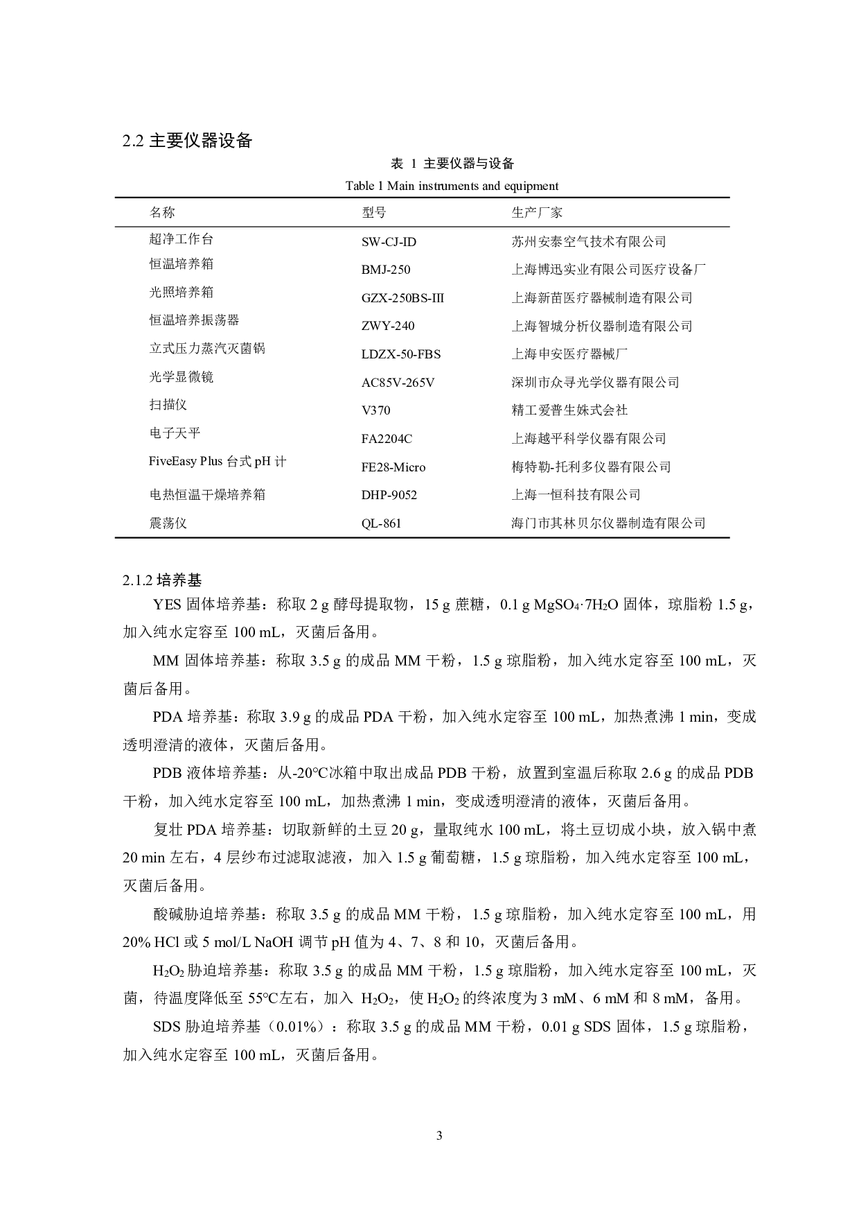 黄曲霉bZIP3基因过表达突变株表型分析-10097字.pdf 第4页