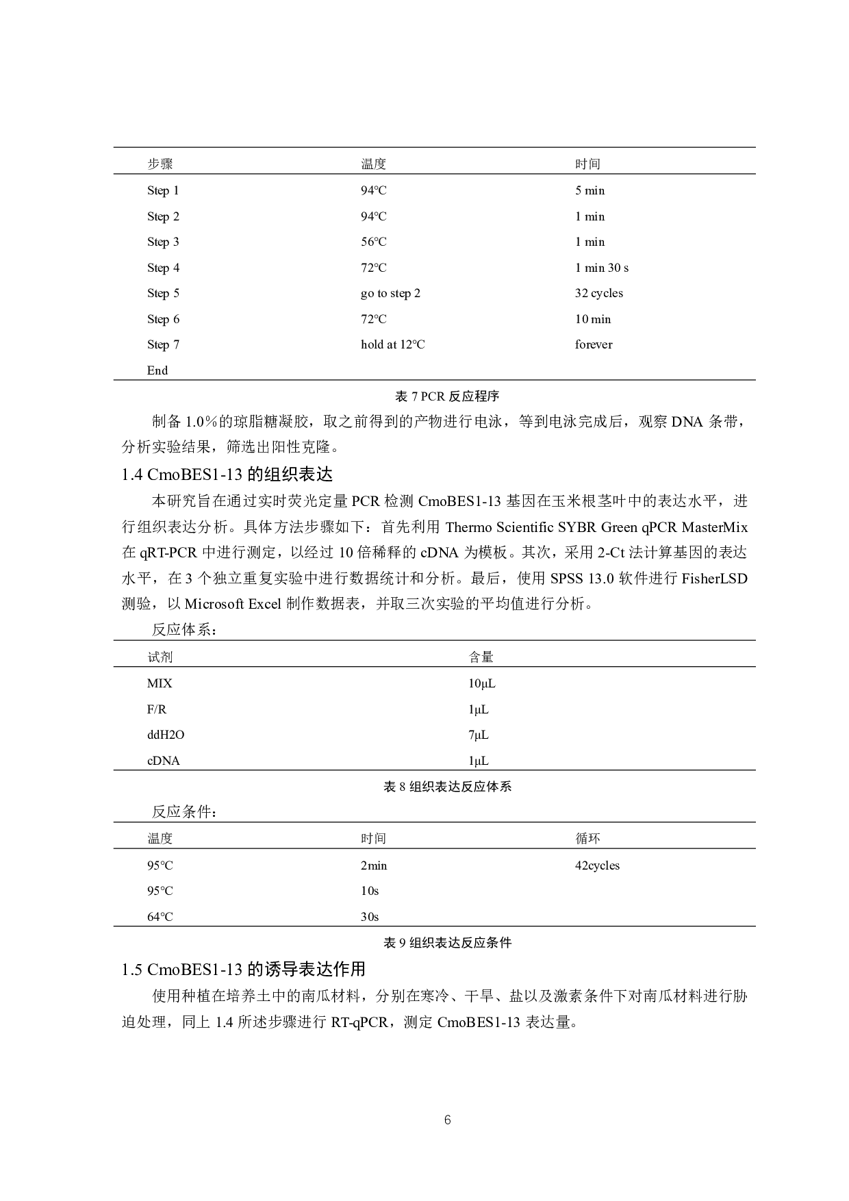 南瓜 CmoBES1-13 基因的生物学信息分析-7269字.pdf 第6页