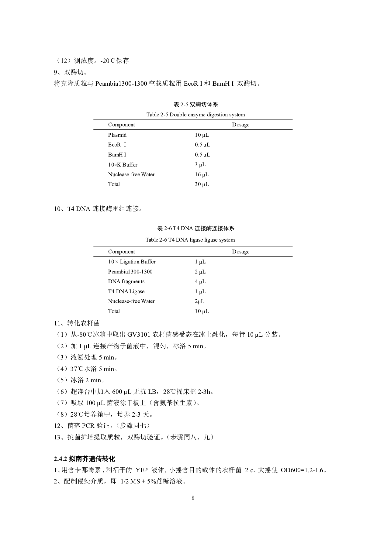 玉米干旱响应基因DIF2在拟南芥中的功能分析-11345字.pdf 第9页
