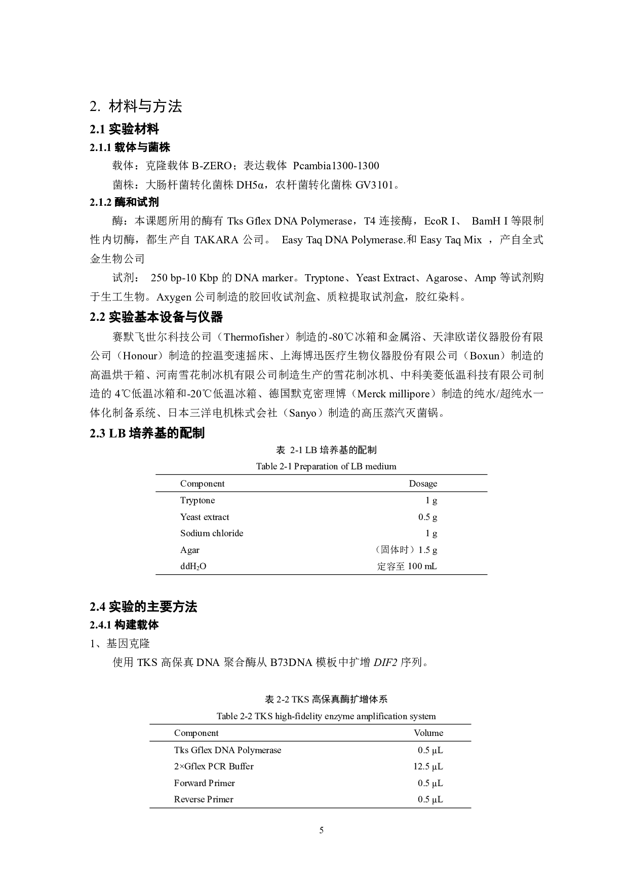 玉米干旱响应基因DIF2在拟南芥中的功能分析-11345字.pdf 第6页
