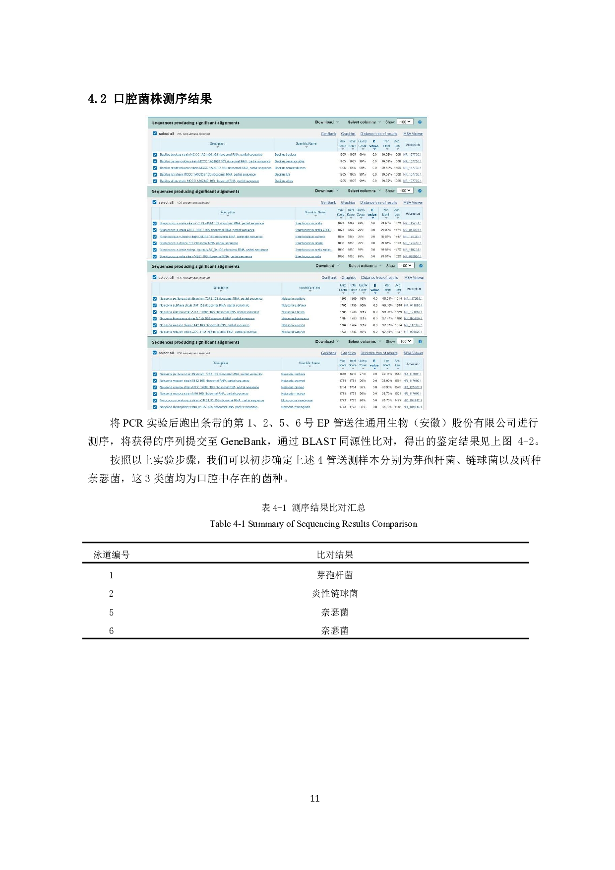 粘细菌对典型口腔微生物的捕食作用-10549字.pdf 第10页