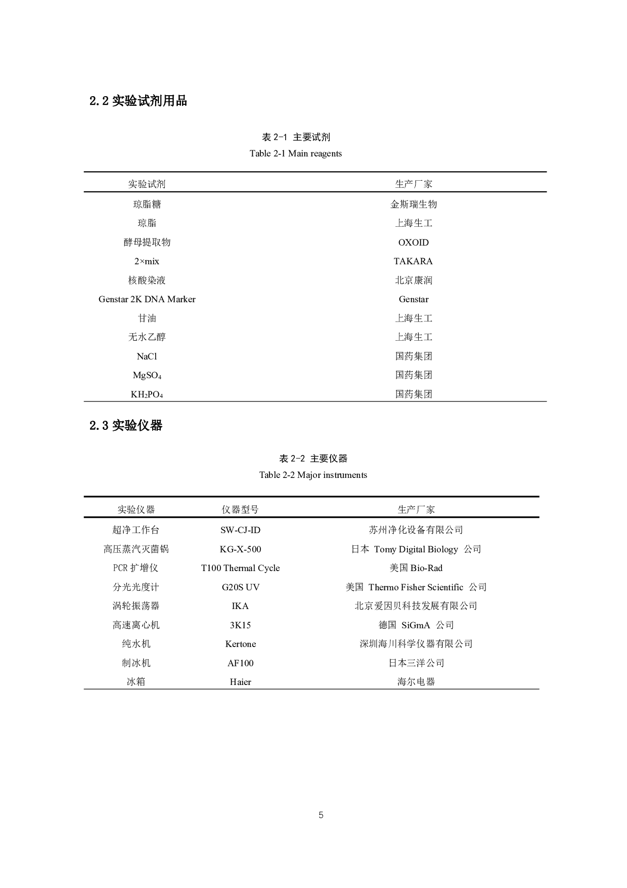 粘细菌对典型口腔微生物的捕食作用-10549字.pdf 第4页