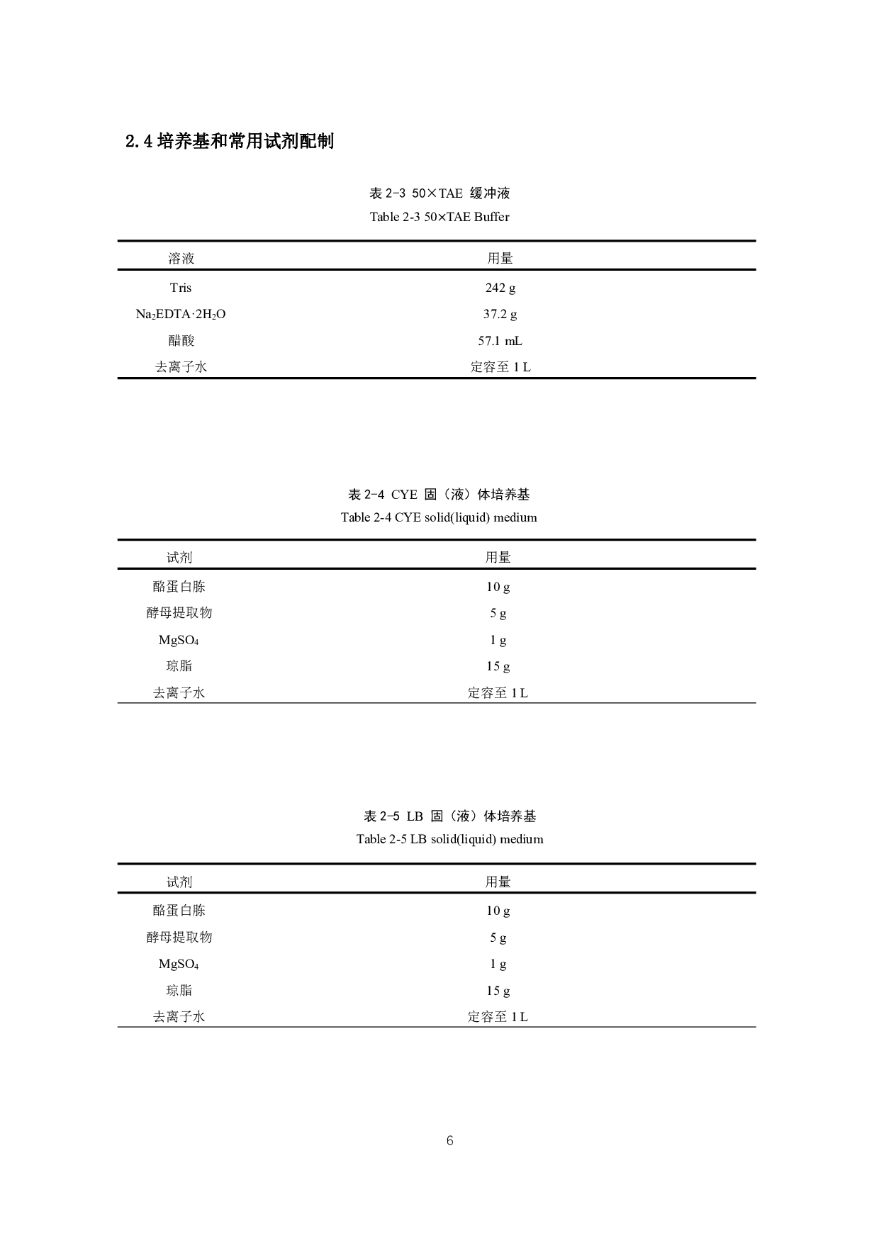 粘细菌对典型口腔微生物的捕食作用-10549字.pdf 第5页