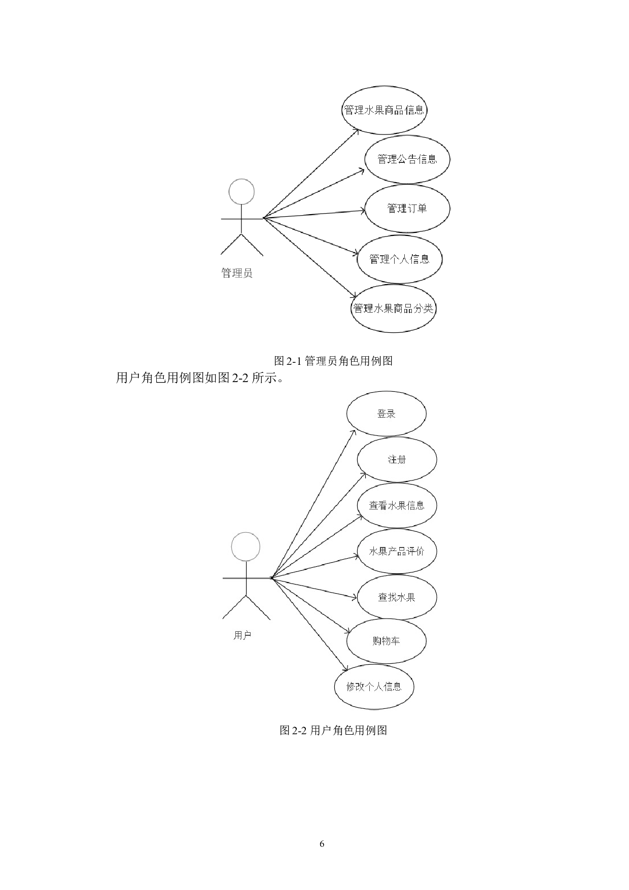 基于SpringBoot的水果交易平台系统的设计与实现-13287字.docx 第10页