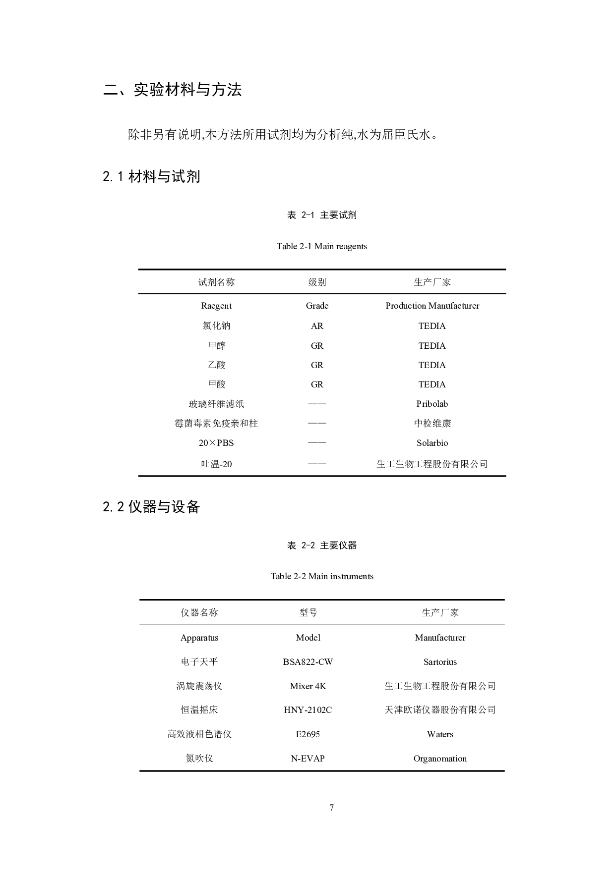 面粉加工过程中主要真菌毒素消减特征研究-11451字.pdf 第6页