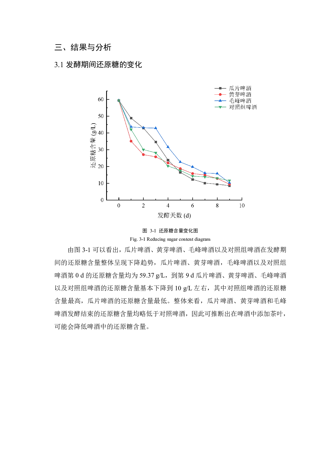 茶啤酒酿造理化成分及抗氧化活性研究-8460字.pdf 第10页