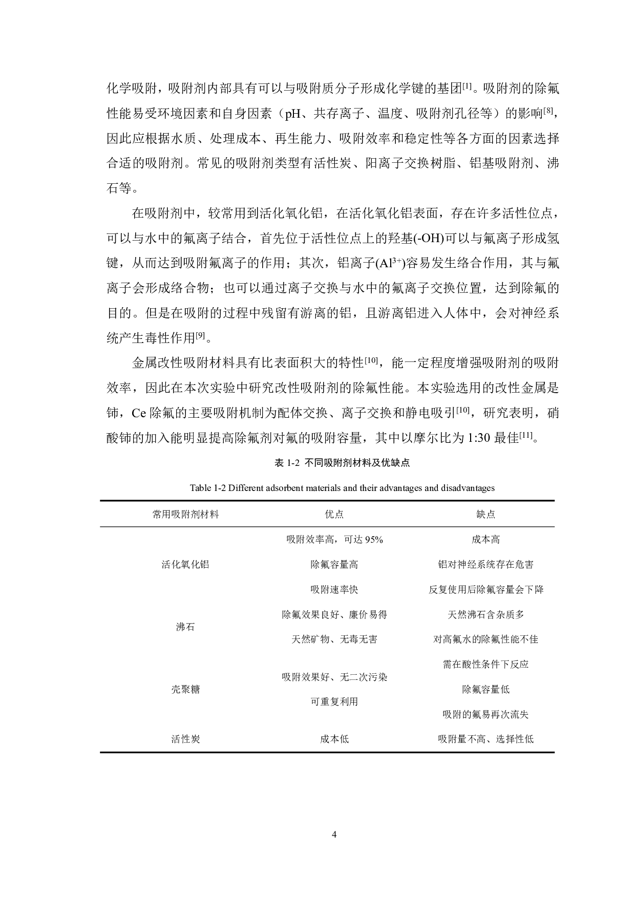金属铈改性吸附膜的除氟性能研究-9725字.pdf 第6页