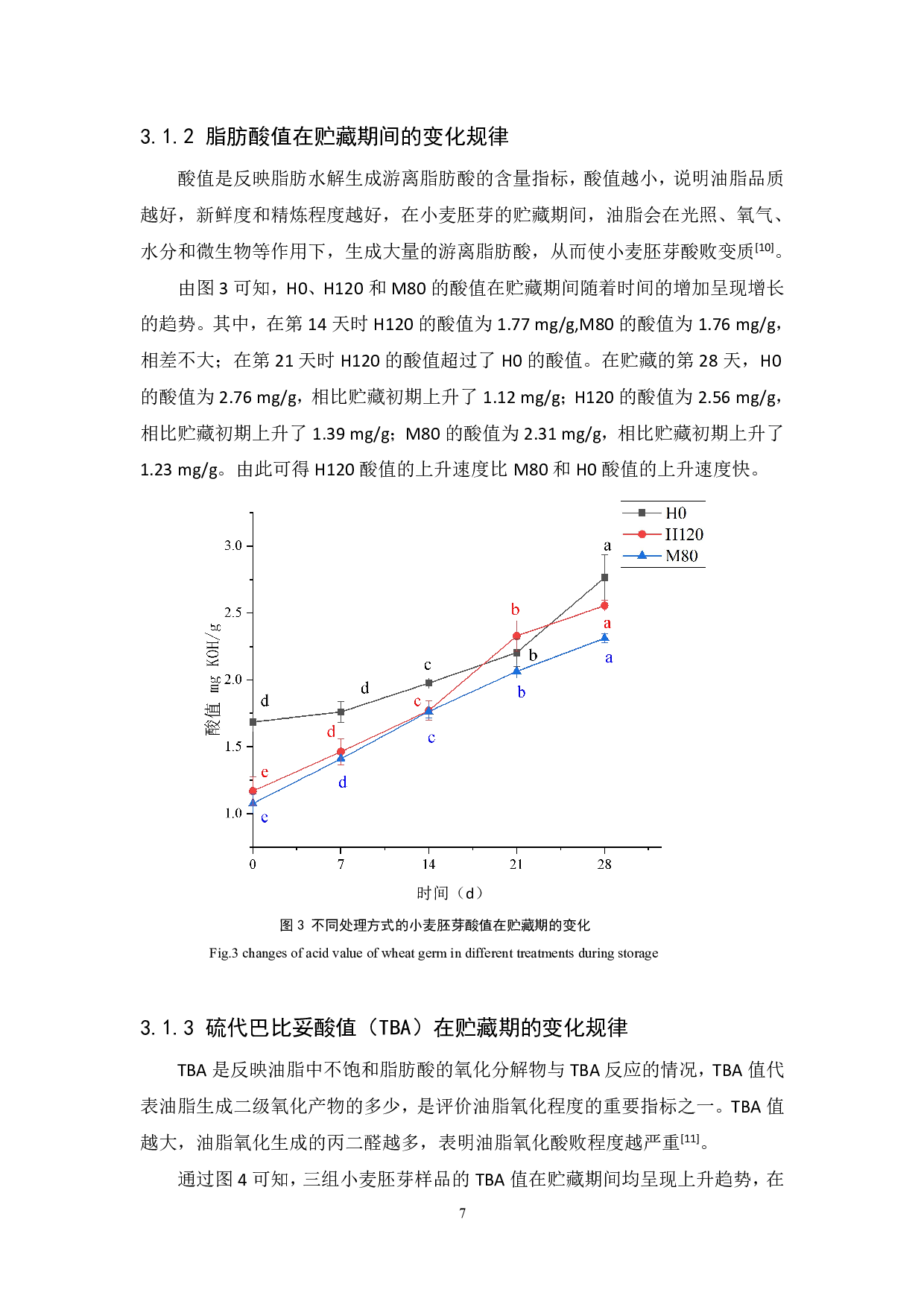 不同处理方式对小麦胚芽贮藏品质的影响-8187字.pdf 第10页