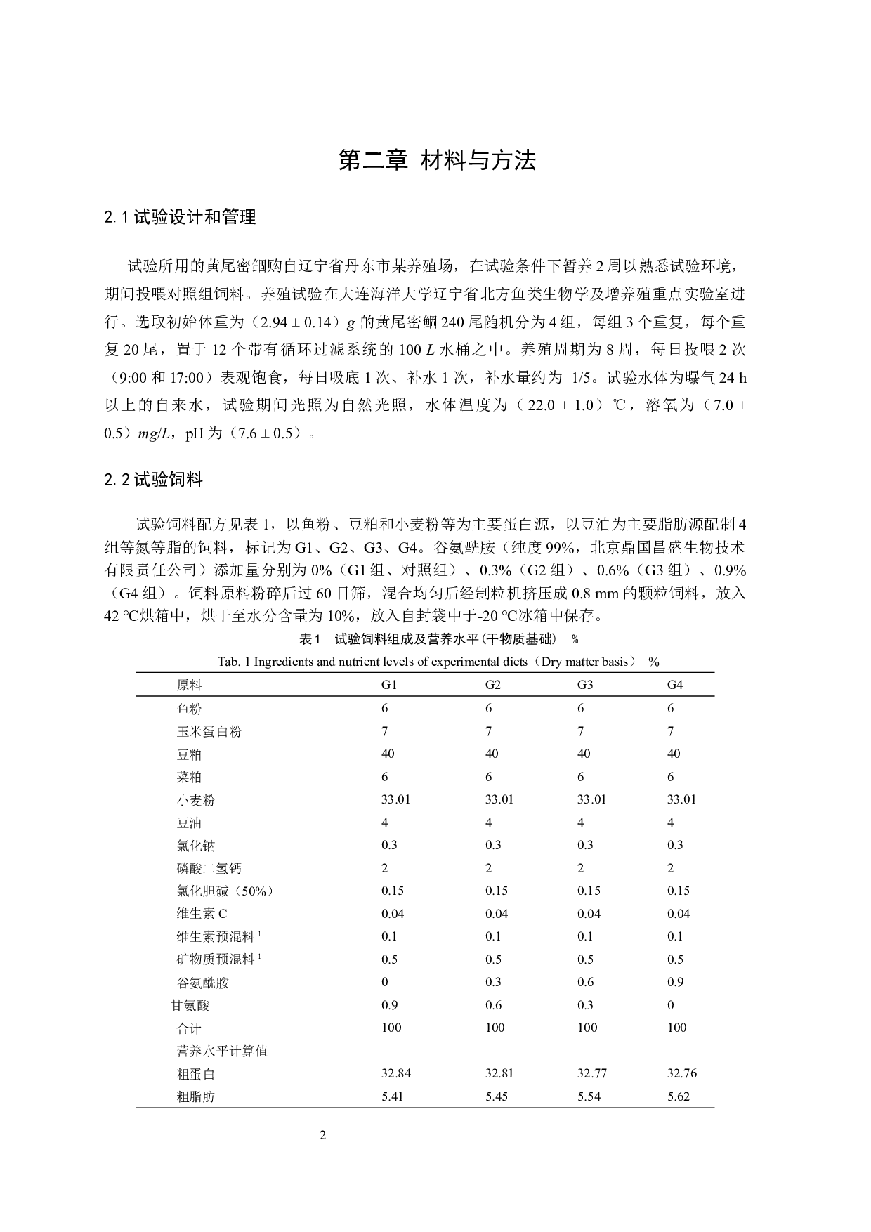 谷氨酰胺对黄尾密鲴抗氧化及免疫能力的影响-9221字.docx 第6页