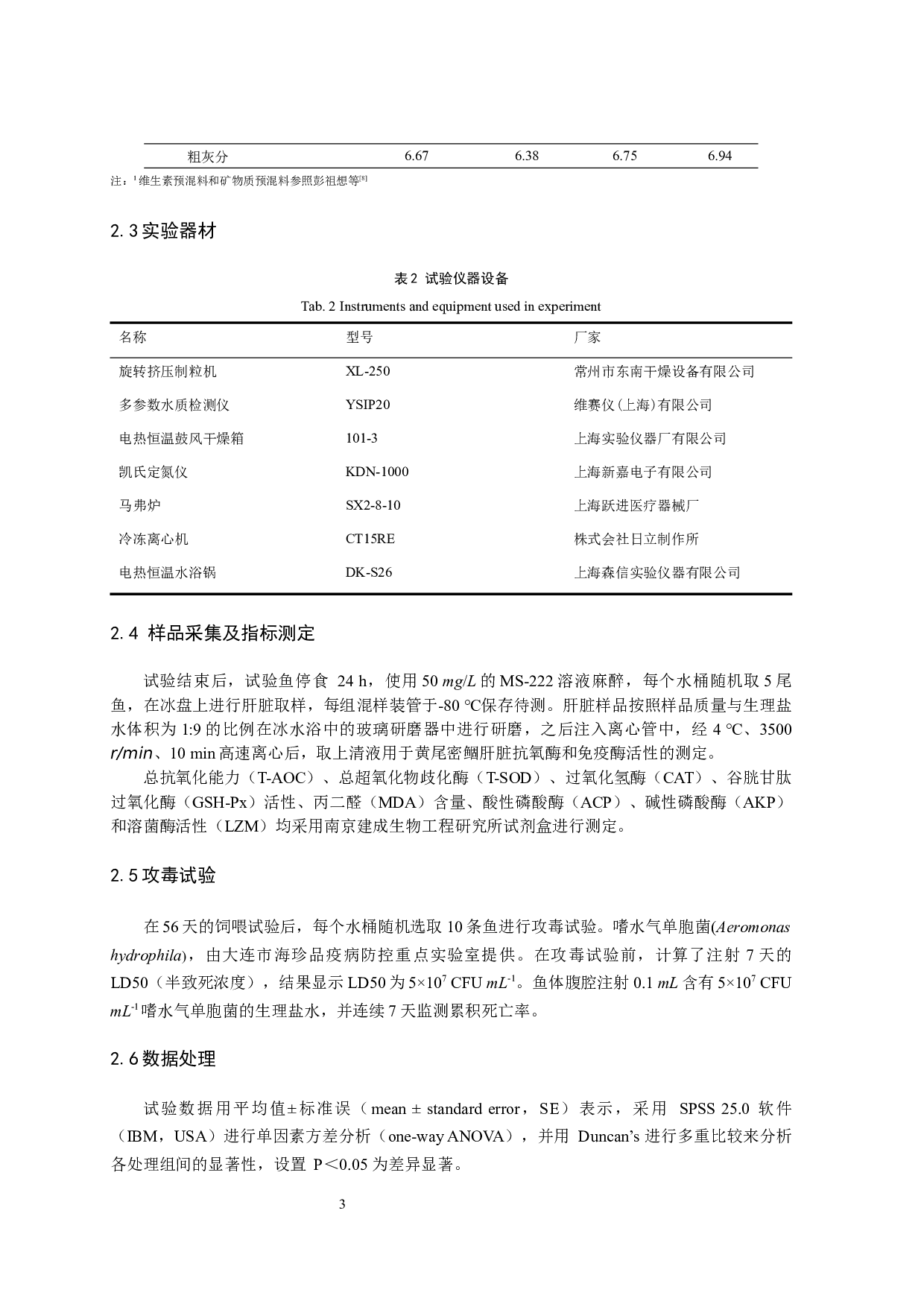 谷氨酰胺对黄尾密鲴抗氧化及免疫能力的影响-9221字.docx 第7页