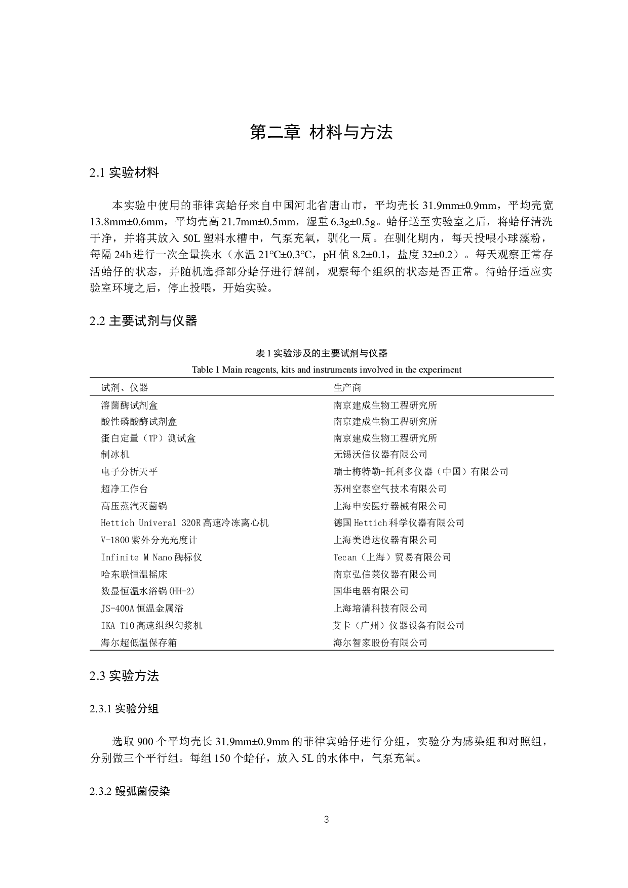 鳗弧菌对菲律宾蛤仔免疫相关酶活力的影响-10708字.docx 第6页