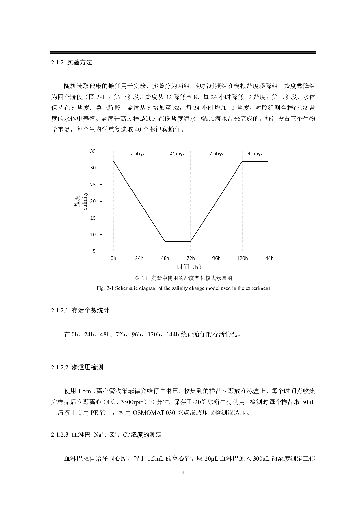 菲律宾蛤仔对低盐的适应及其渗透压调节机制研究-13759字.pdf 第7页