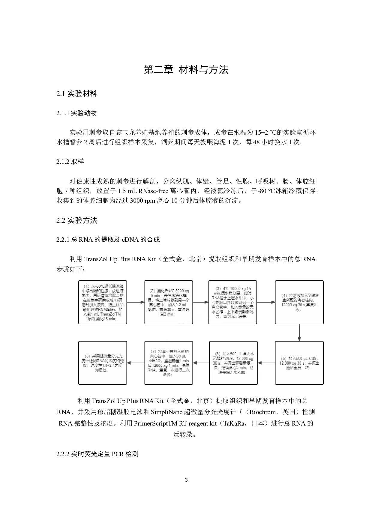 刺参caspase-3基因cDNA序列分析及其在组织中的表达-7988字.docx 第6页