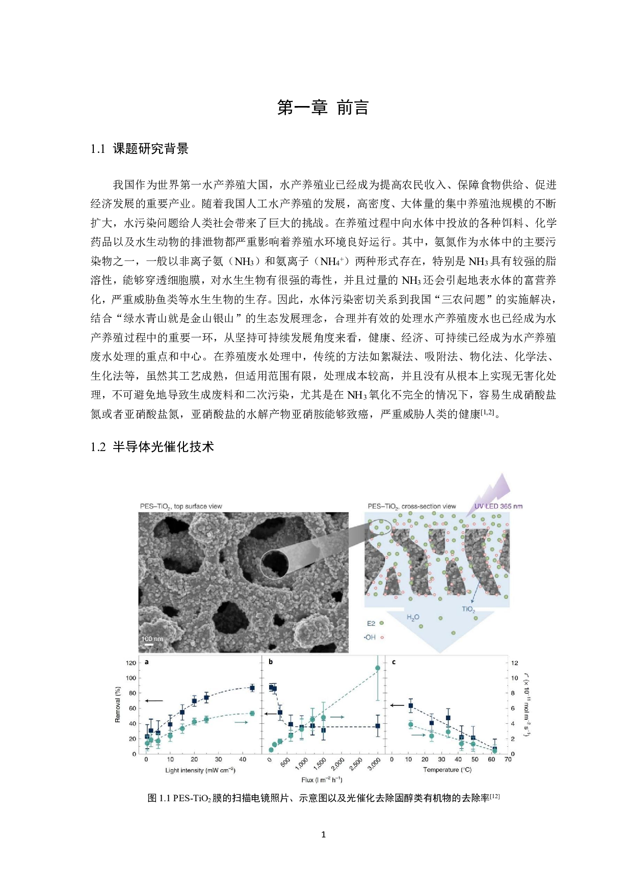 CDsTiO2光催化处理氨氮废水性能研究-12490字.pdf 第5页