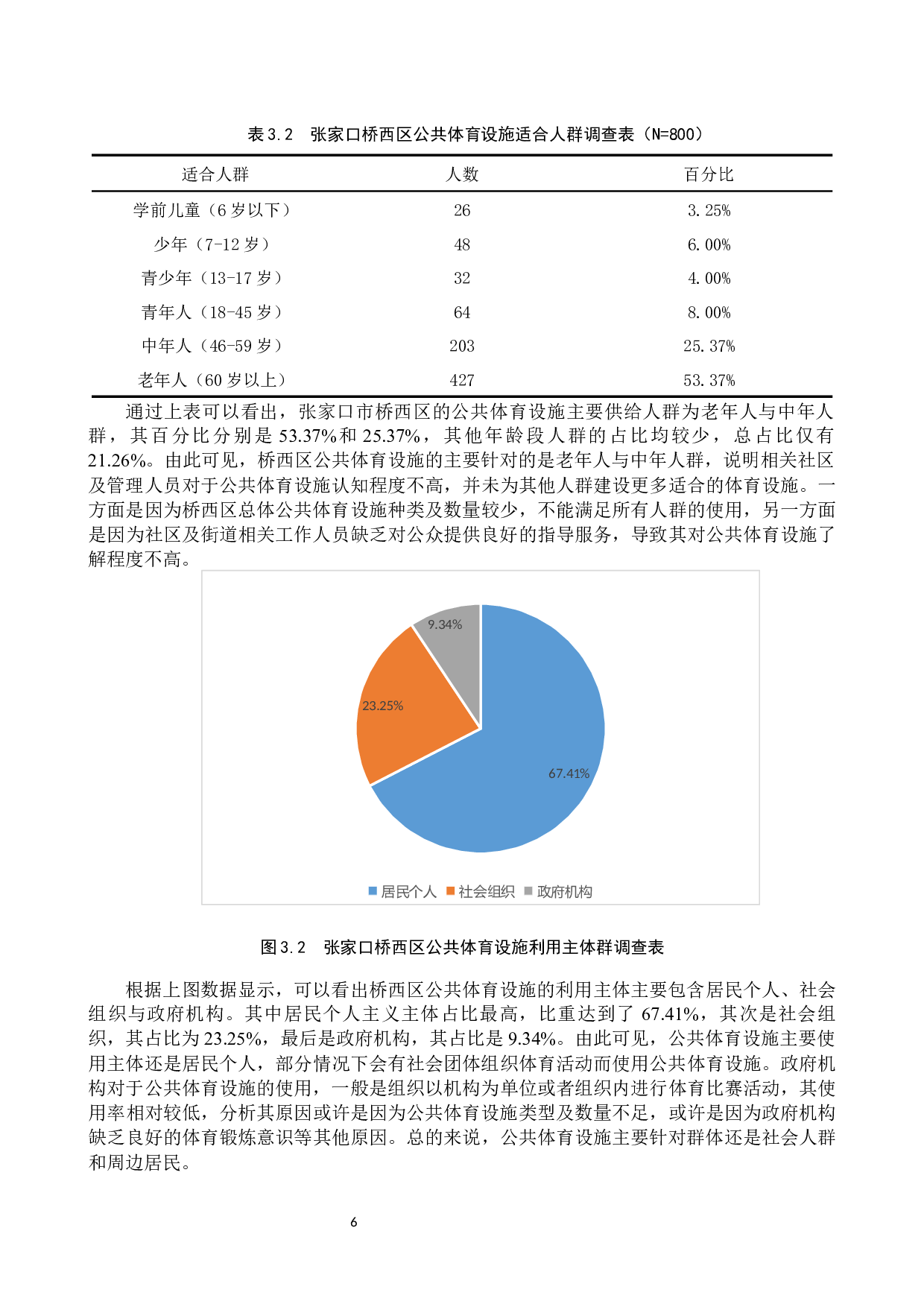 京张体育文化旅游带建设背景下张家口市桥西区公共体育设施现状调研-10541字.docx 第9页