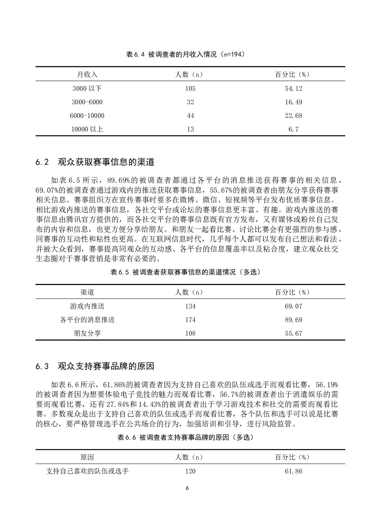 2022年王者荣耀春季联赛营销策略研究-10406字.docx 第9页