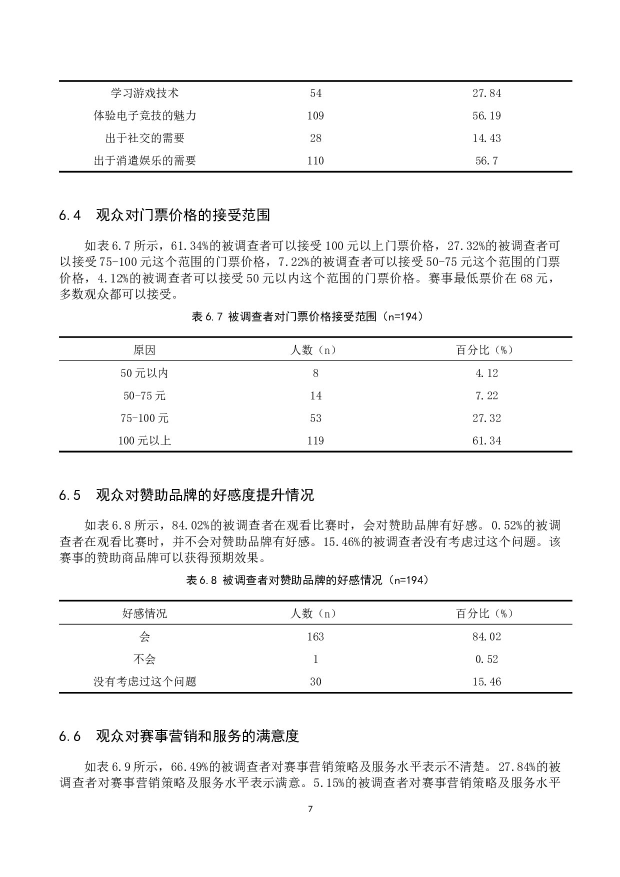2022年王者荣耀春季联赛营销策略研究-10406字.docx 第10页