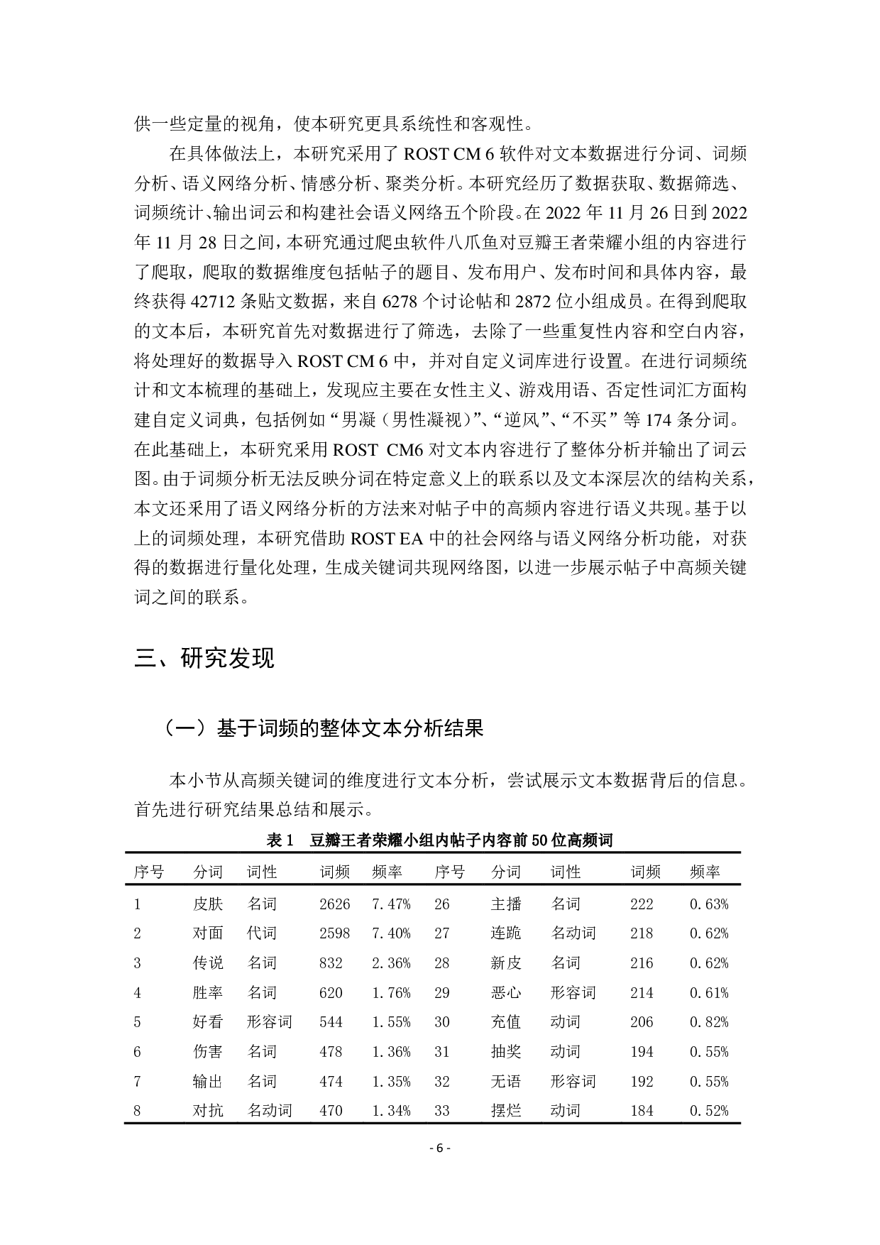 网络游戏趣缘社群中的女性主义话语研究 &mdash;&mdash;基于豆瓣&ldquo;王者荣耀&rdquo;小组-20041字.pdf 第10页