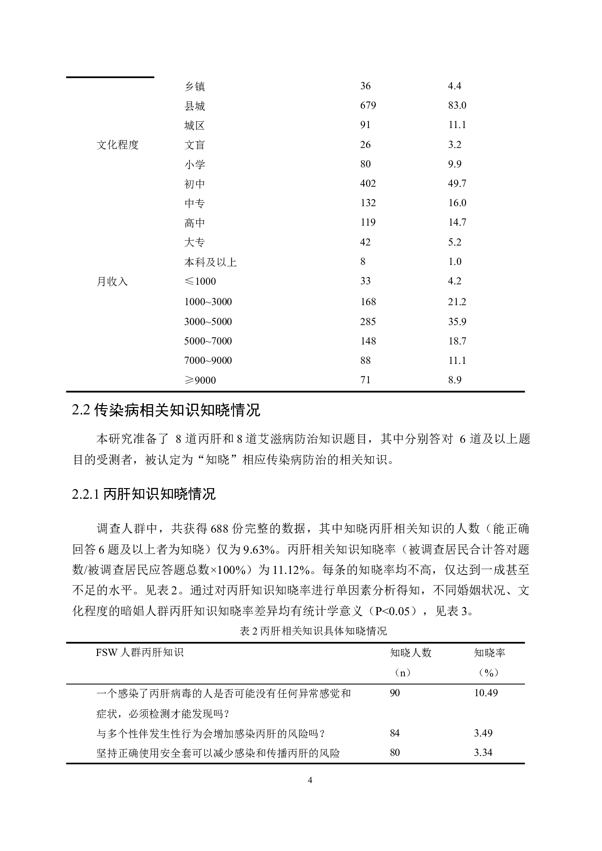 黄冈市暗娼人群HIV、丙肝等传染病知信行现况调查-14692字.docx 第8页