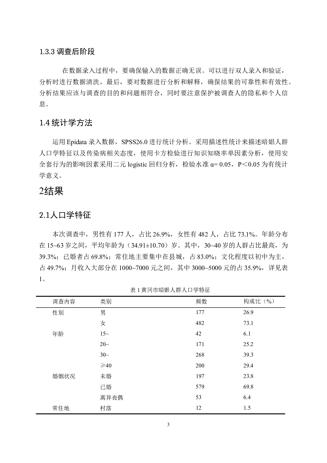 黄冈市暗娼人群HIV、丙肝等传染病知信行现况调查-14692字.docx 第7页