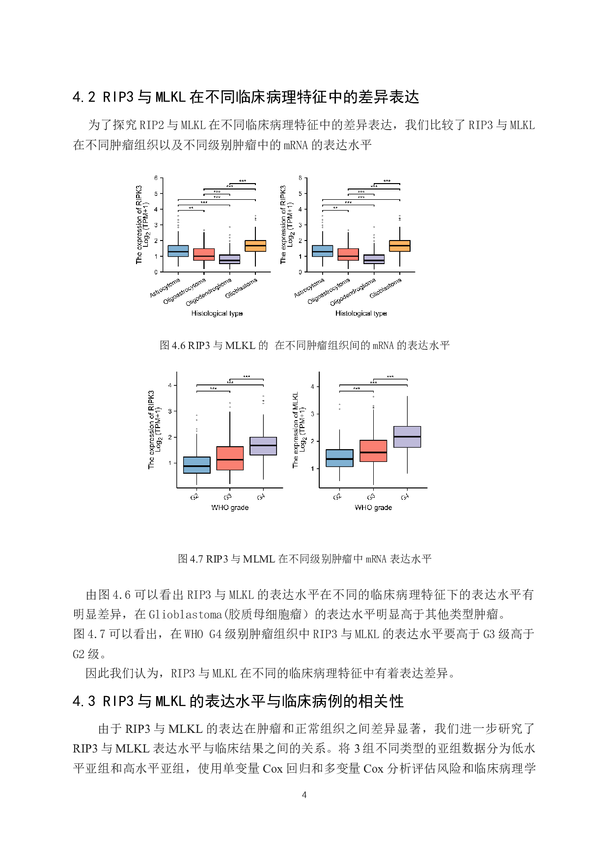 细胞坏死相关蛋白RIP3与MLKL的表达水平与胶质瘤的相关性研究-9824字.docx 第9页