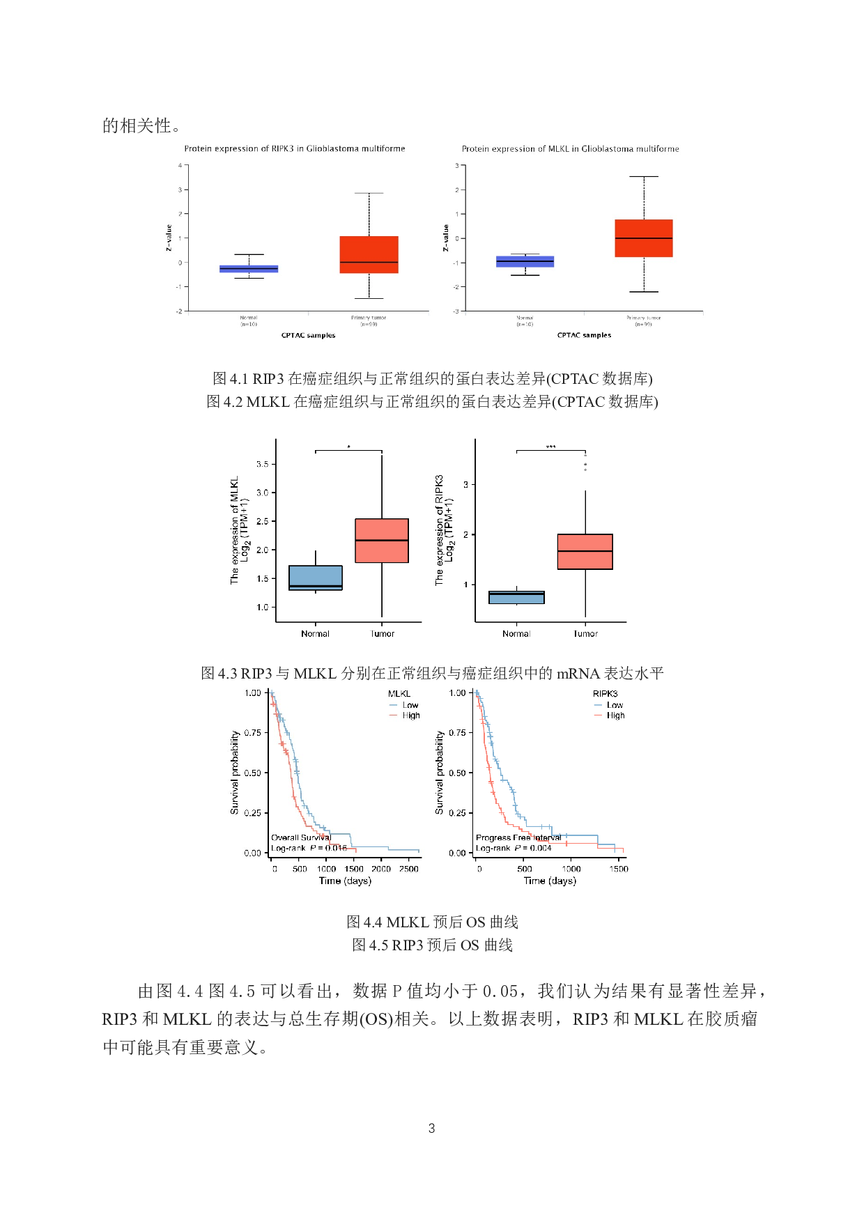 细胞坏死相关蛋白RIP3与MLKL的表达水平与胶质瘤的相关性研究-9824字.docx 第8页