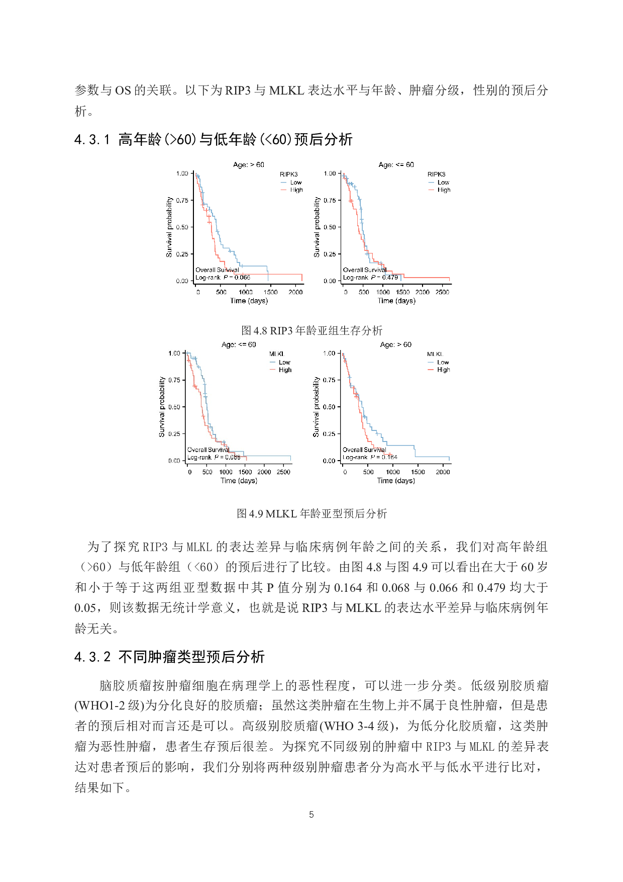 细胞坏死相关蛋白RIP3与MLKL的表达水平与胶质瘤的相关性研究-9824字.docx 第10页