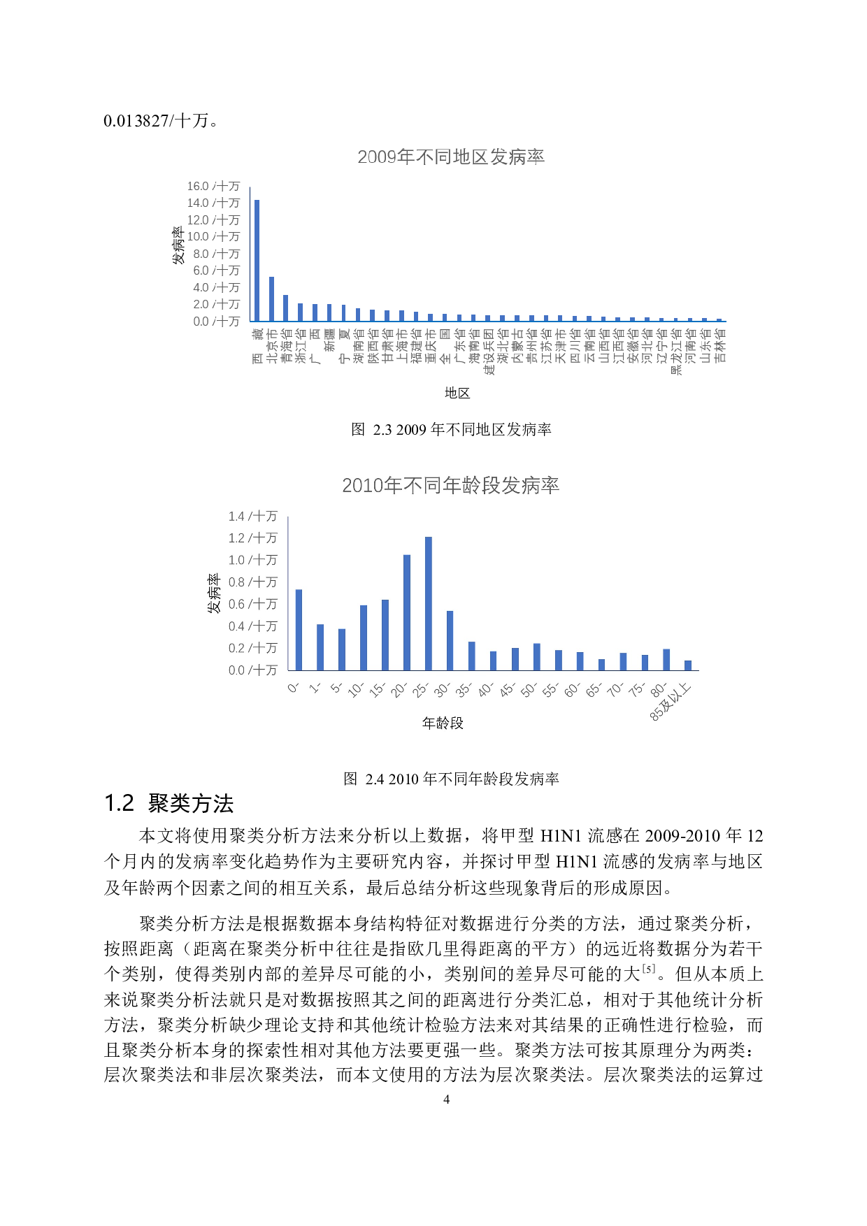 H1N1流感发病率与地区以及年龄的关系研究-11372字.docx 第8页