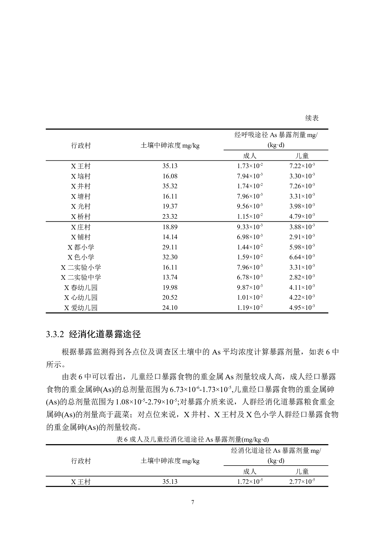 某矿区环境中砷暴露水平及人群健康风险评估-12892字.docx 第10页