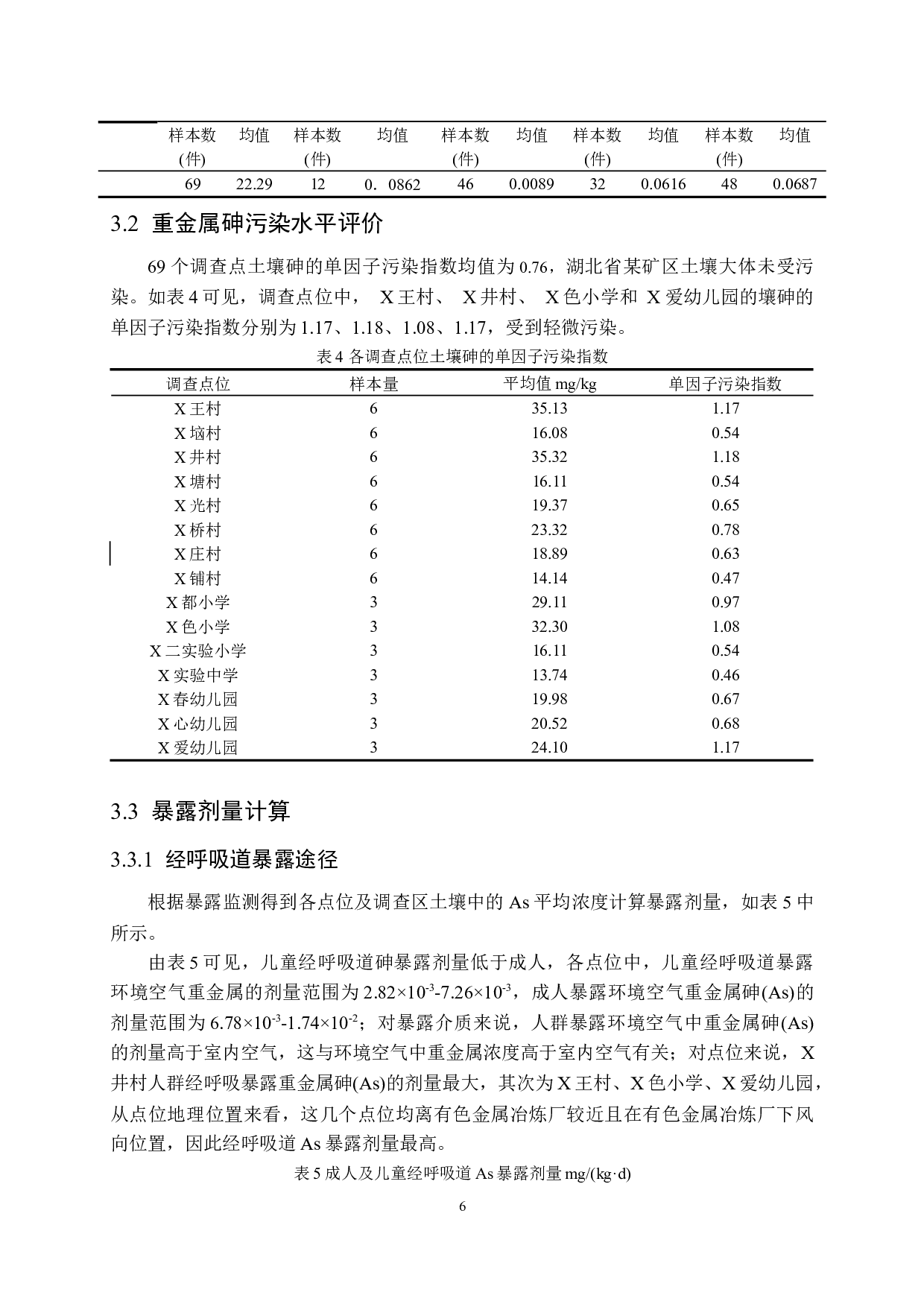 某矿区环境中砷暴露水平及人群健康风险评估-12892字.docx 第9页