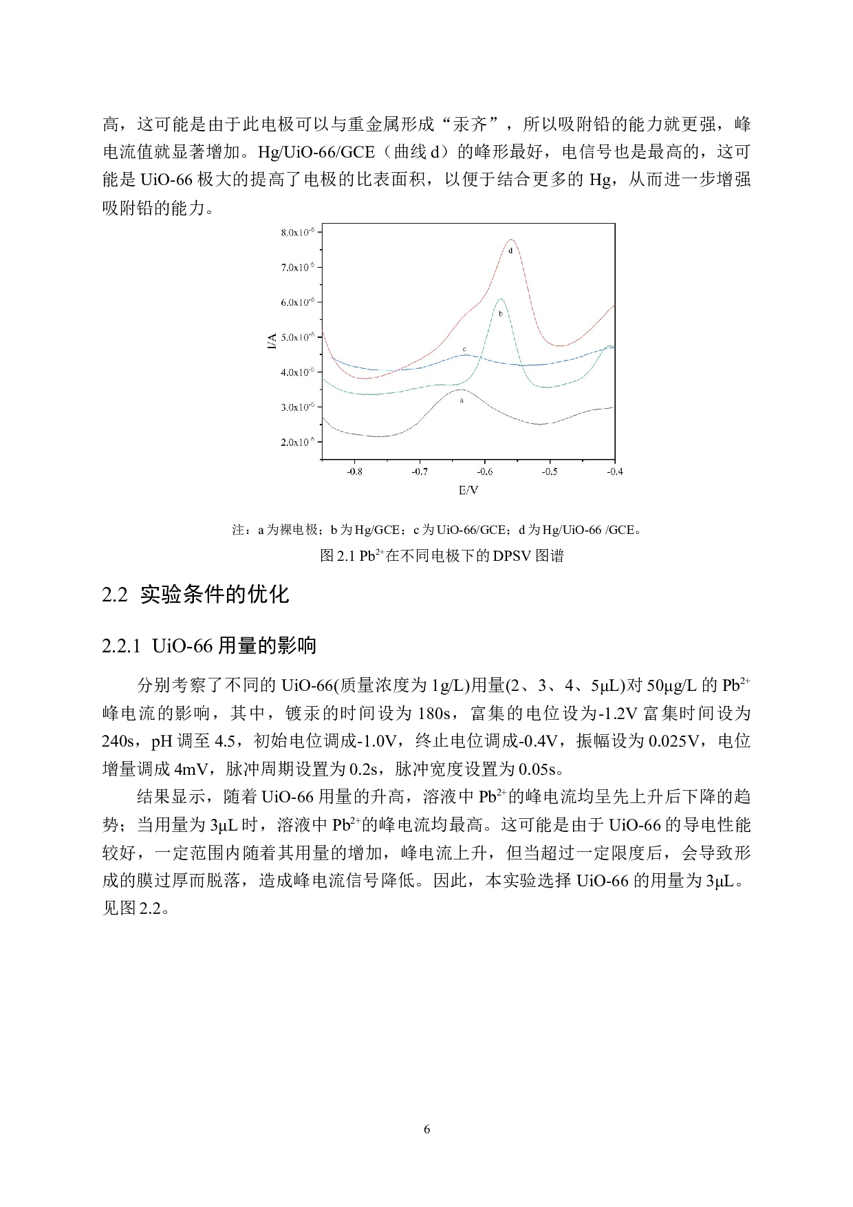 基于金属有机框架镀汞测定水中铅-11001字.docx 第10页