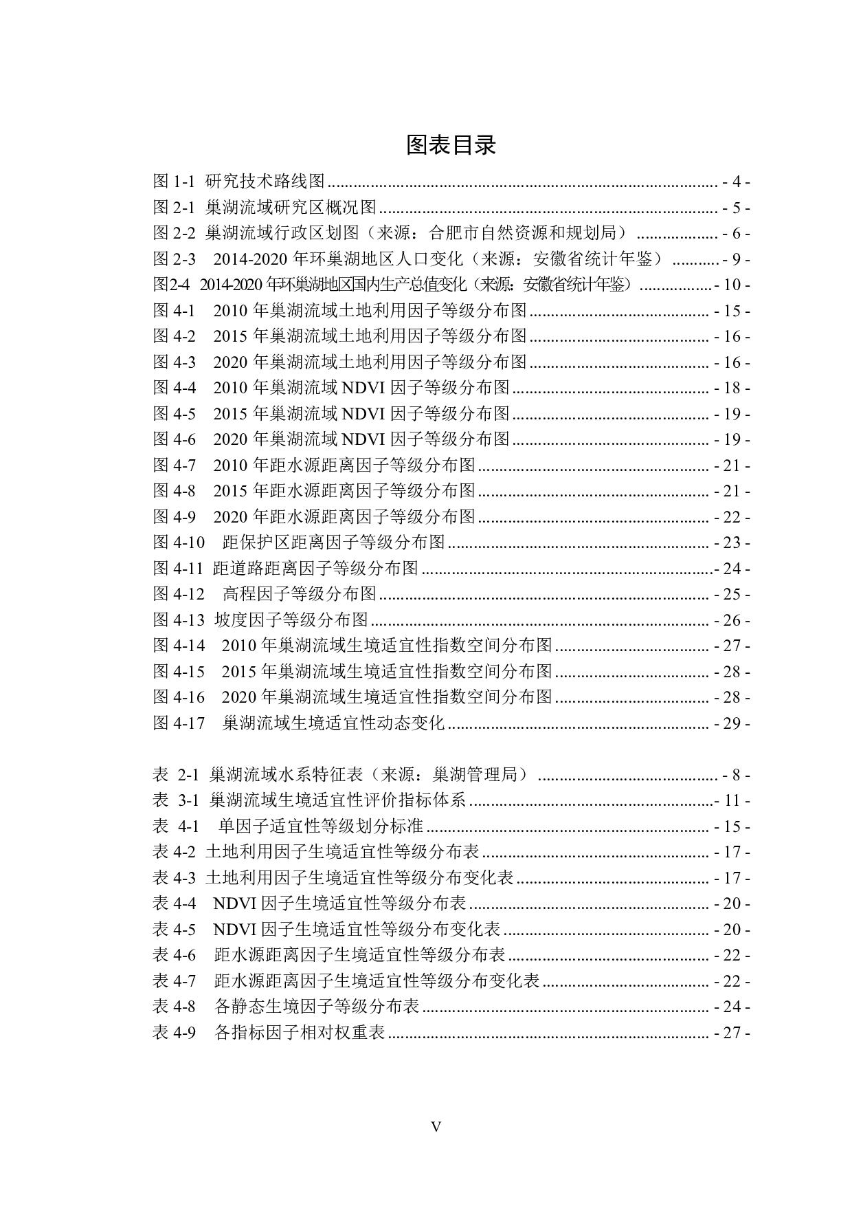 基于HSI模型的巢湖流域生境适宜性评价研究-22138字.pdf 第4页