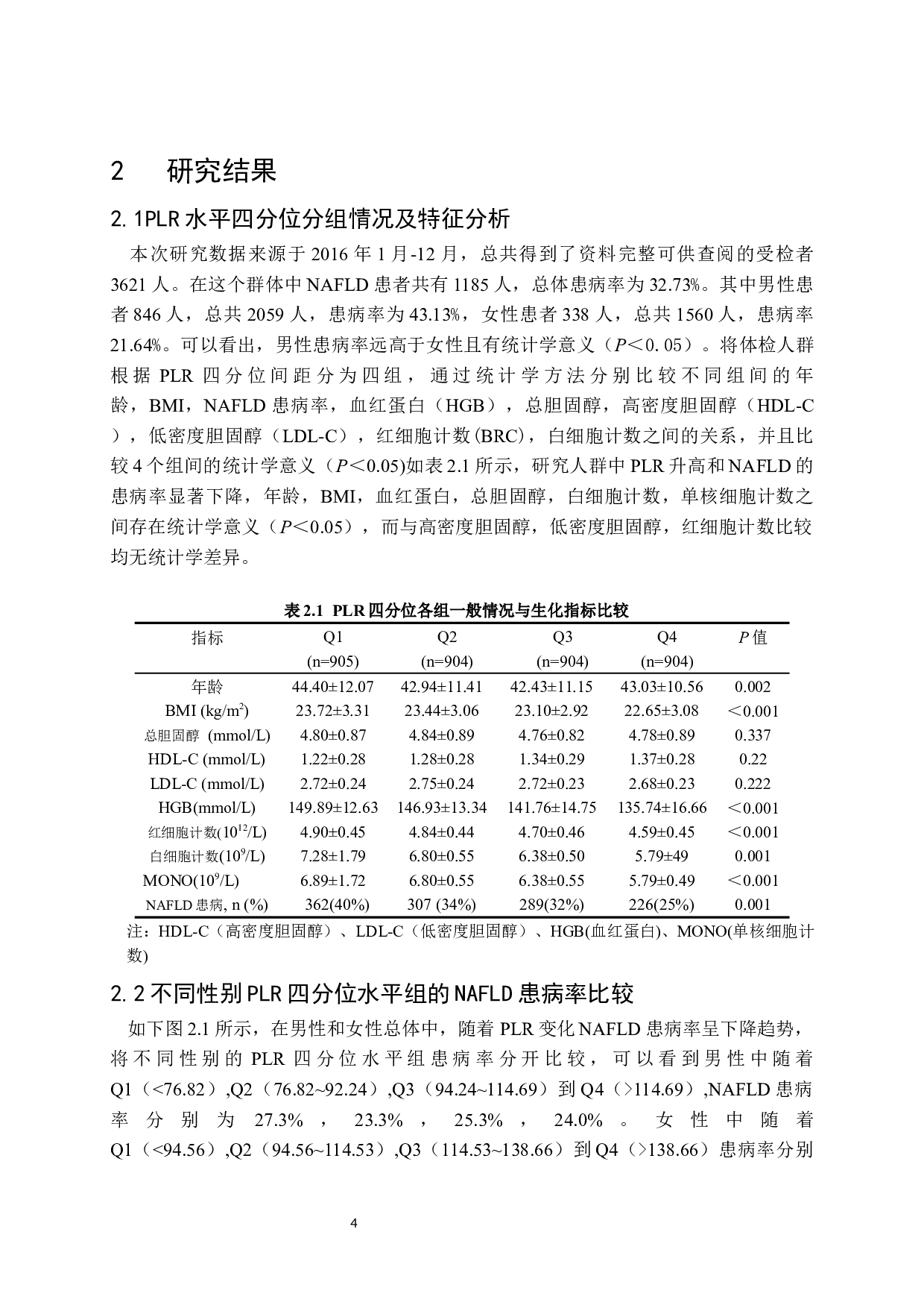 PLR水平与非酒精性脂肪肝病的相关性研究-9990字.docx 第9页