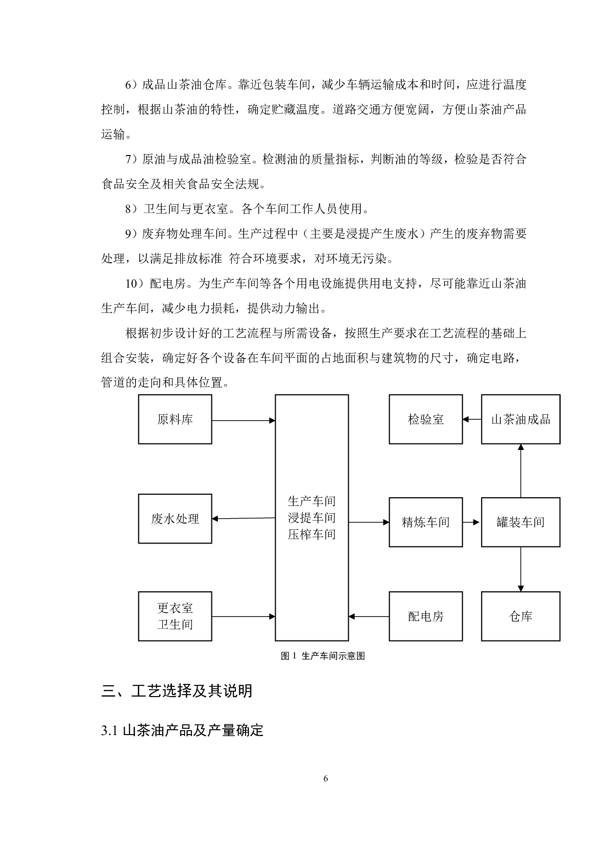 年产5000吨山茶油的工厂设计-9528字.pdf 第9页