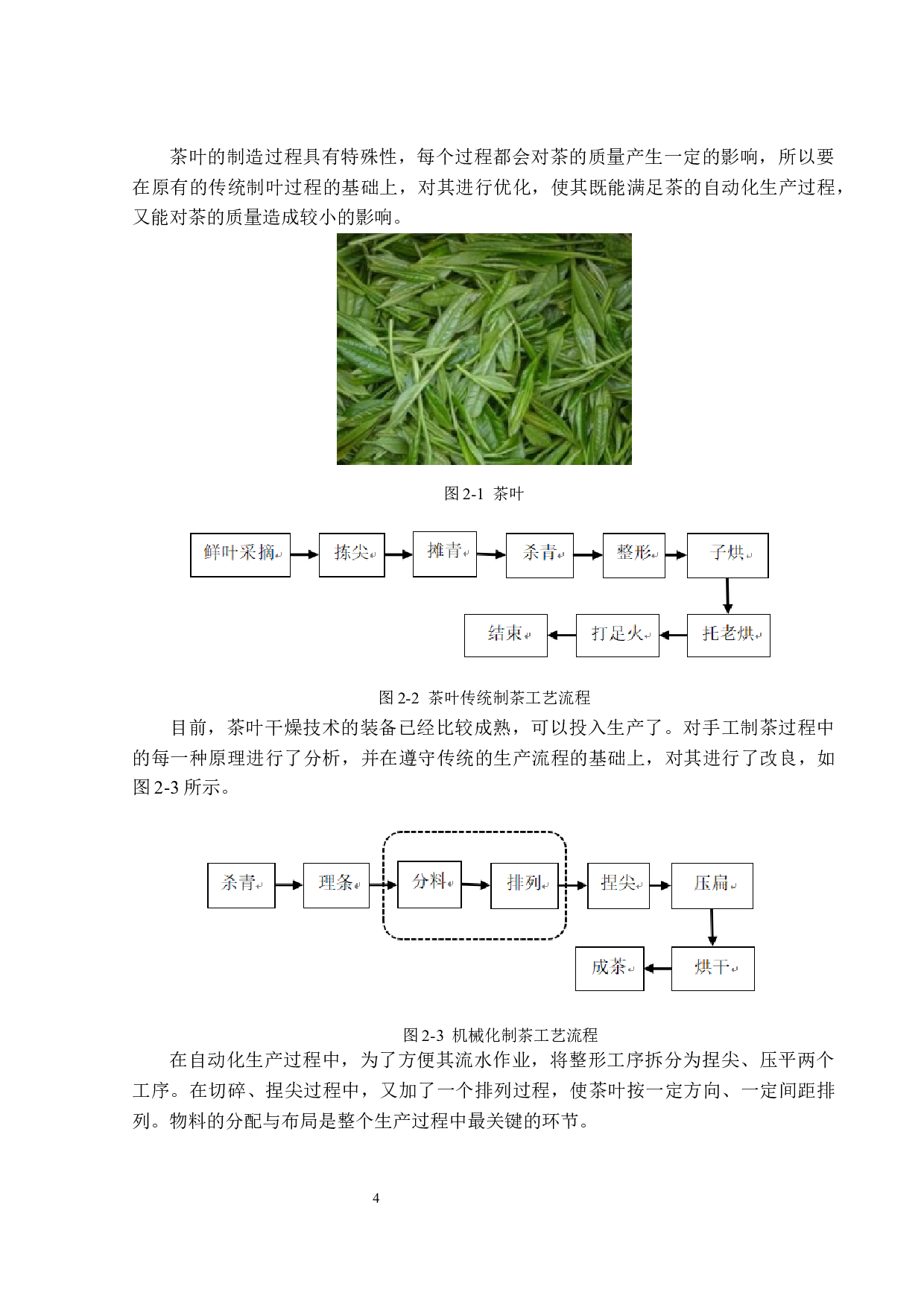 茶叶机械自动化分料技术装置设计-12713字.docx 第7页