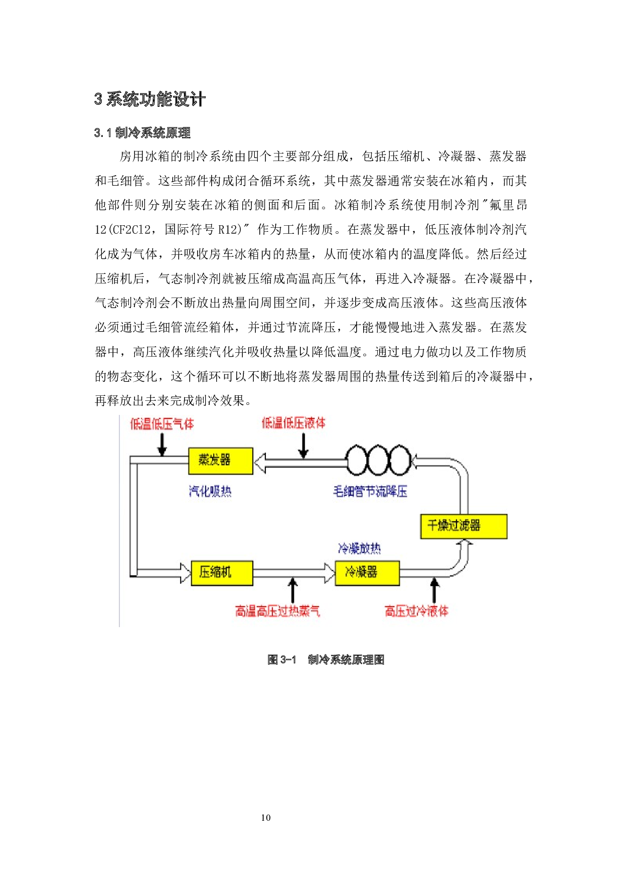 房车冰箱设计-17248字.docx 第10页