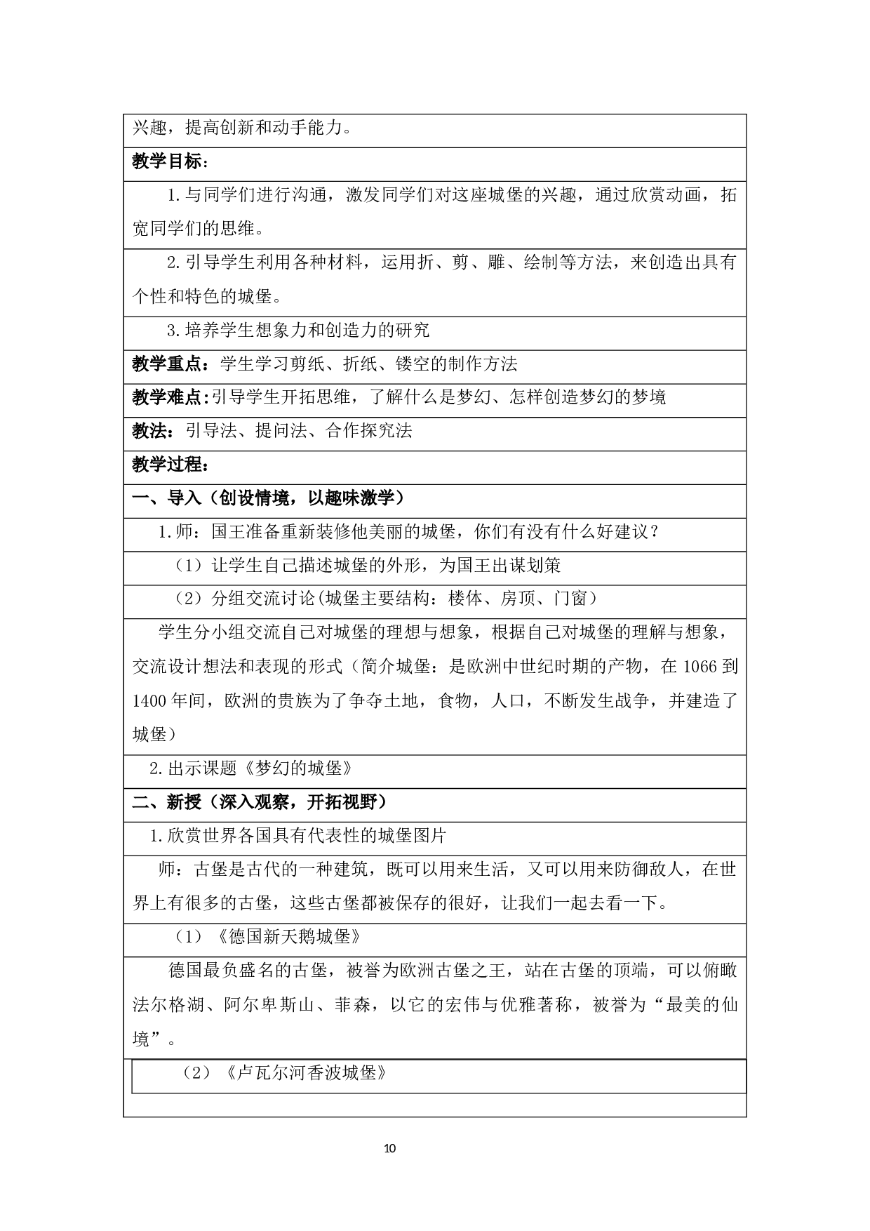 核心素养背景下农村小学美术手工课创新研究---以沙市镇中心小学为例-12192字.docx 第10页